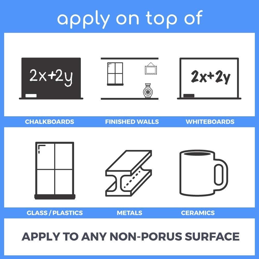 Calendario Semanal de Pizarra Blanca Writey 30x45 cm Autoadhesivo