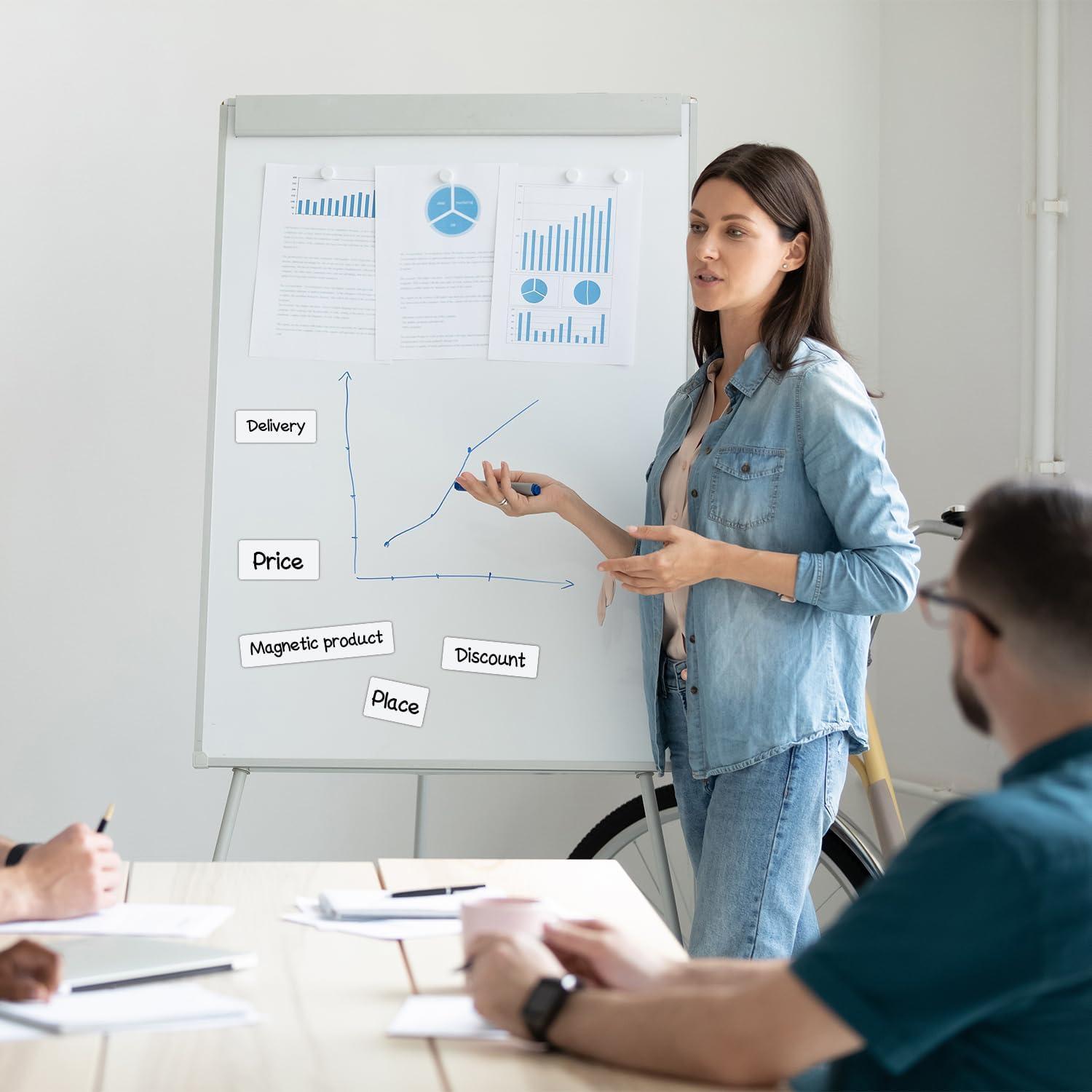 Tiras Magnéticas Borrables en Seco Yamsop 0.91m x 7.62m Blancas