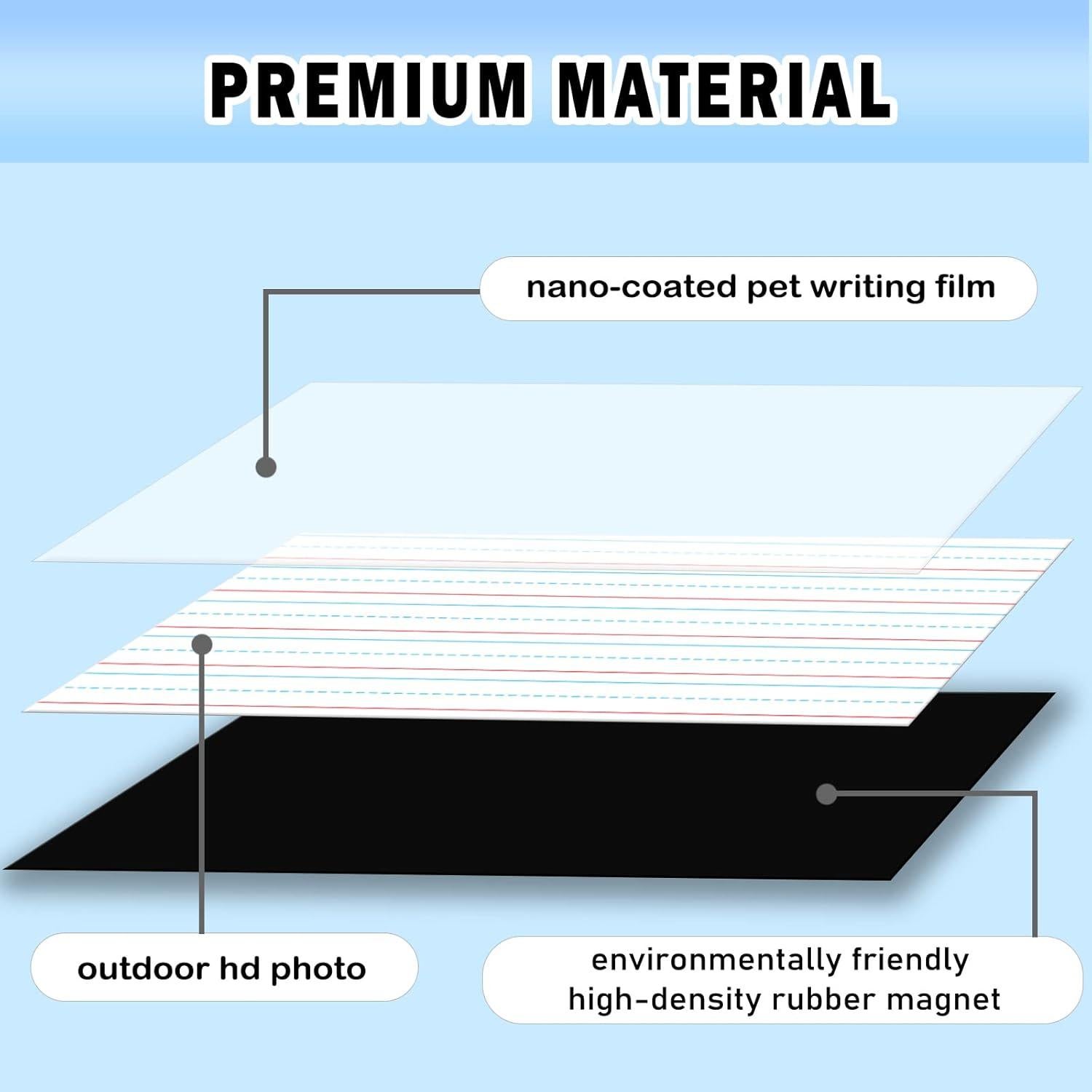 Papel Magnético Rayado Patelai 2 Pcs 55 x 43 cm para Pizarra