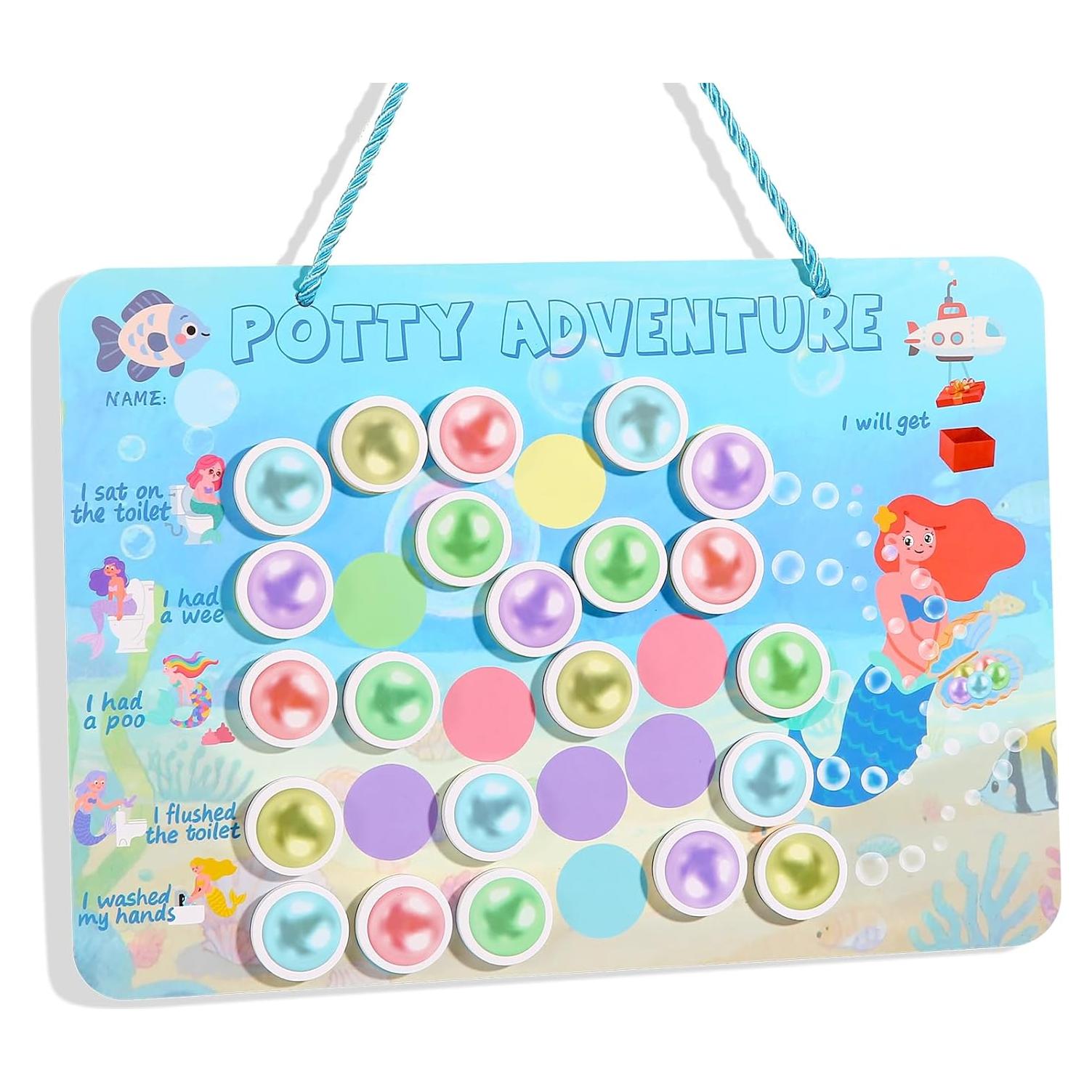 Gráfico de Entrenamiento para el Baño Sirena - Reutilizable EVA