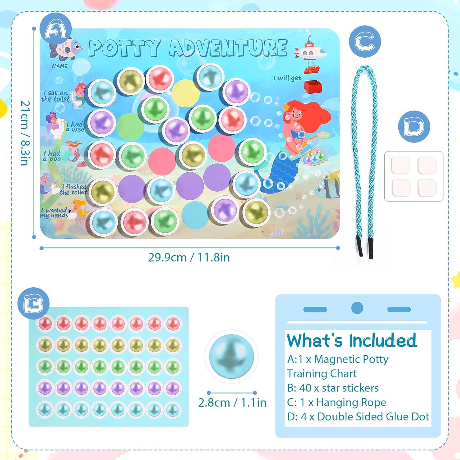 Gráfico de Entrenamiento para el Baño Sirena - Reutilizable EVA