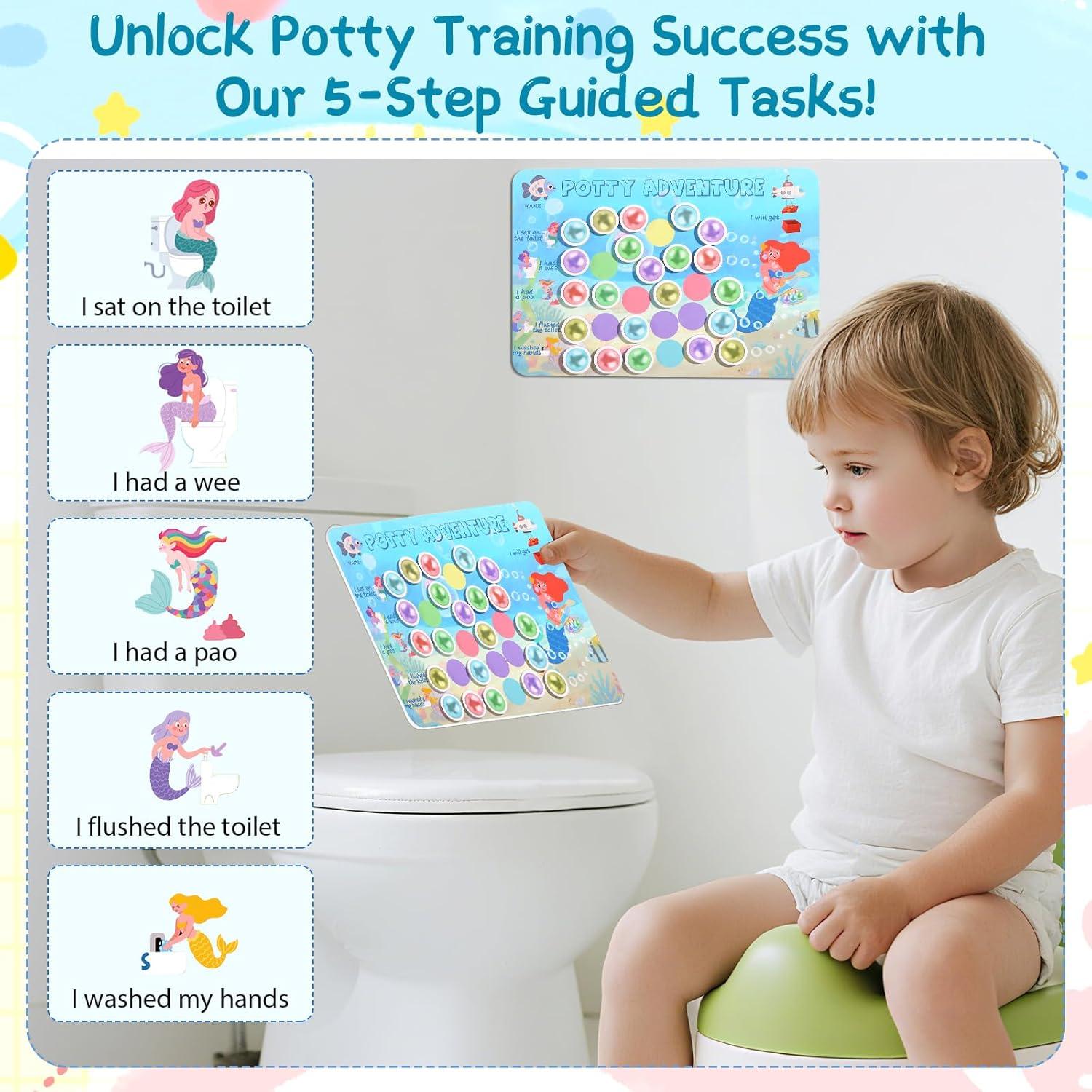 Gráfico de Entrenamiento para el Baño Sirena - Reutilizable EVA