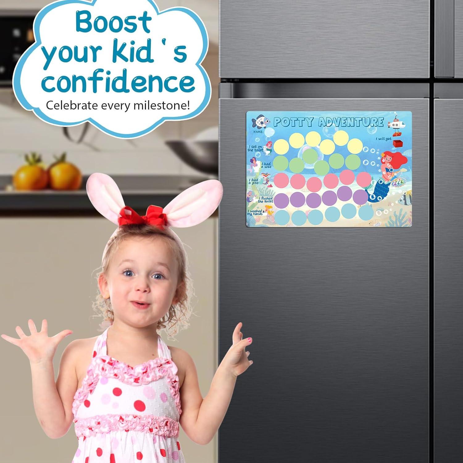 Gráfico de Entrenamiento para el Baño Sirena - Reutilizable EVA