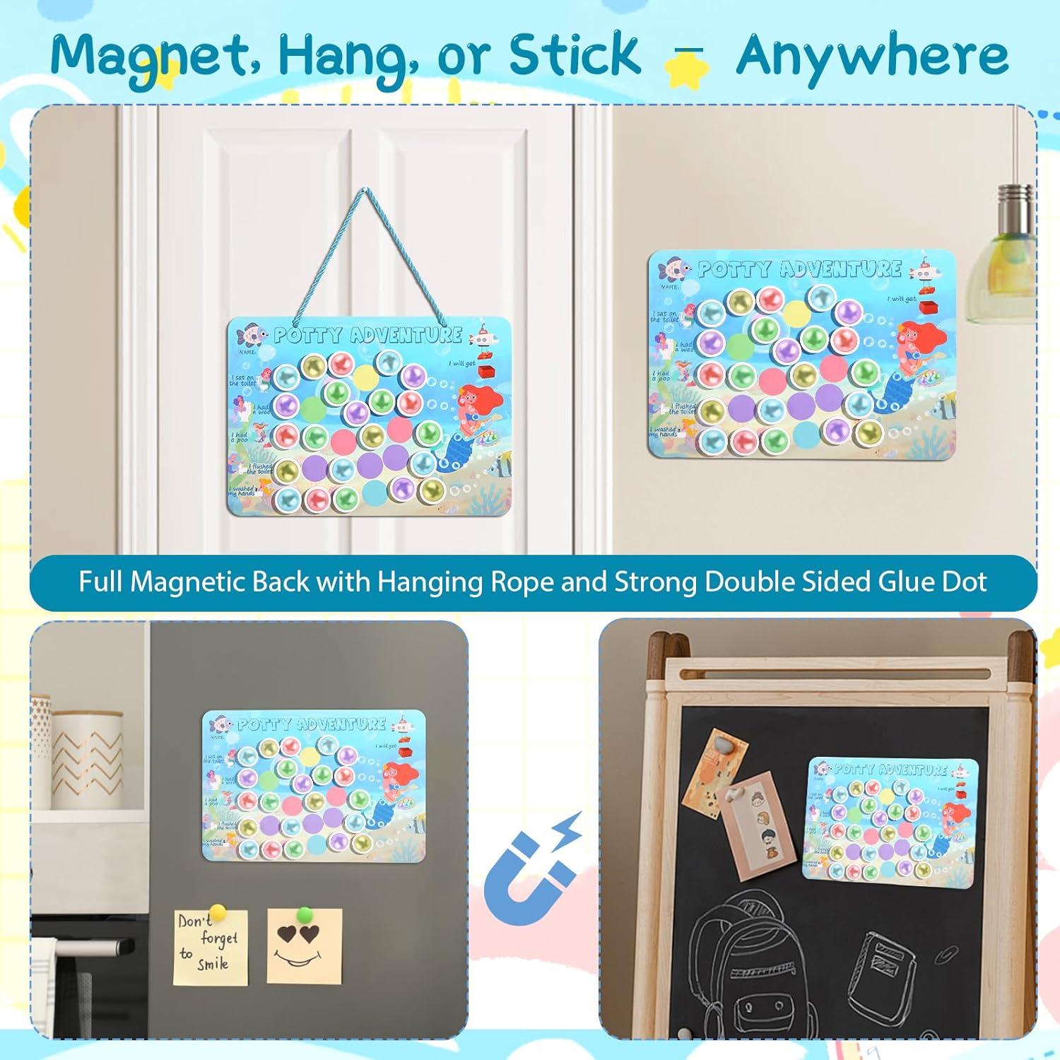 Gráfico de Entrenamiento para el Baño Sirena - Reutilizable EVA