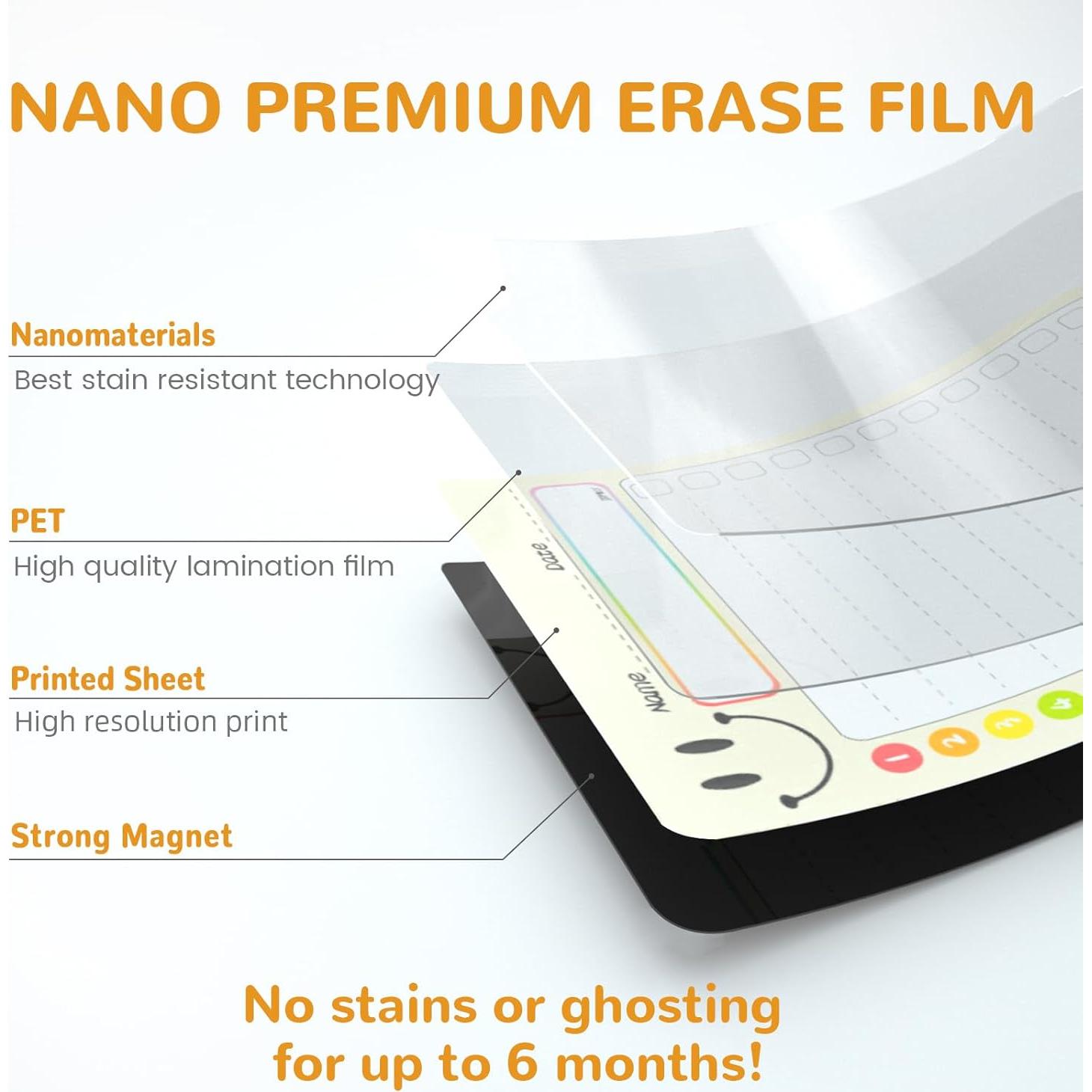 Tableros Magnéticos de Tareas JJPRO Amarillo 2 Piezas 25.4x14 cm