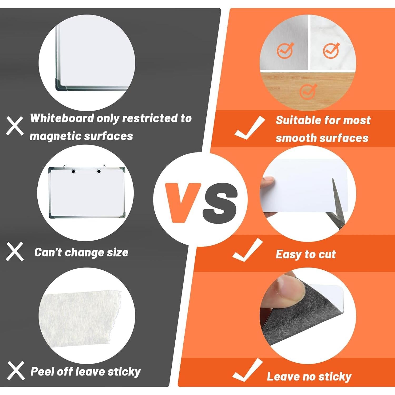 Etiquetas de Borrado en Seco Wexpw 24 Piezas 7.6x12.7 cm