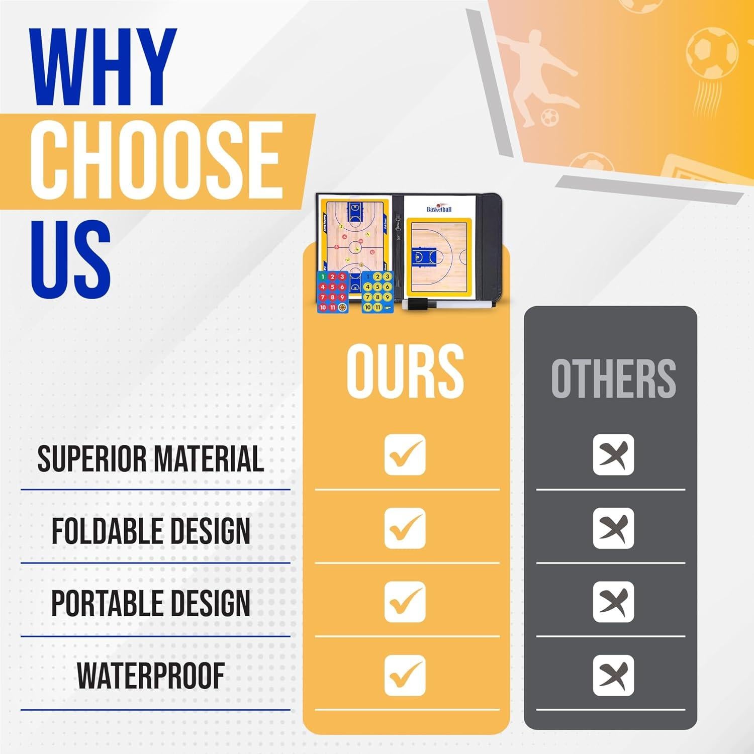 Tablero de Entrenamiento ZPU Plegable para Baloncesto 53.8x32cm