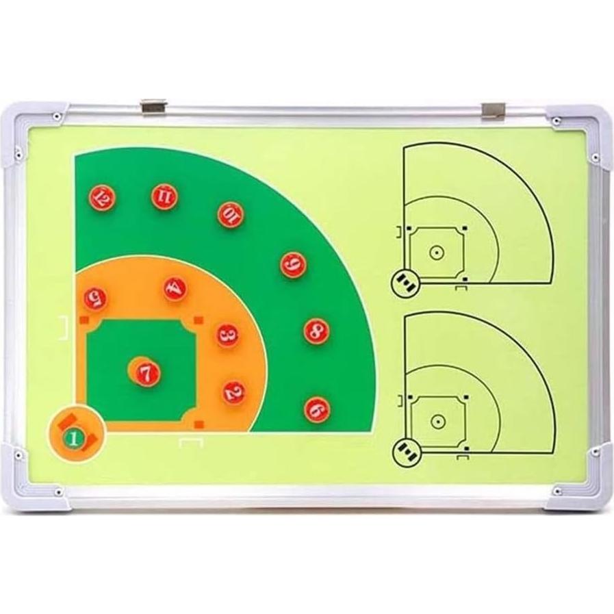 Tablero Borrable PhantomSky para Entrenadores de Béisbol 45x30cm