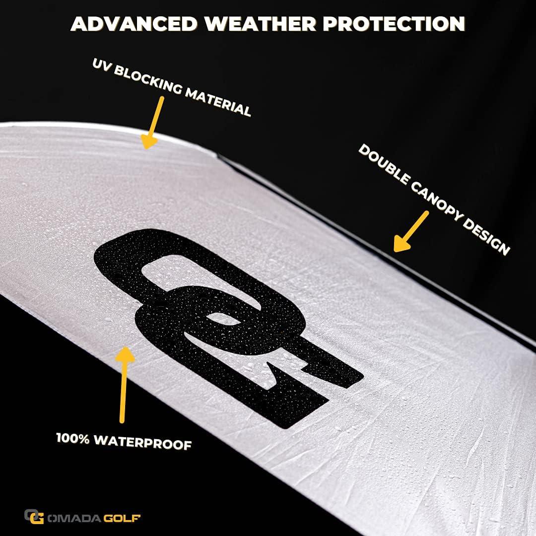 Paraguas de Golf OMADA UV Negro 172.72 cm Doble Capa
