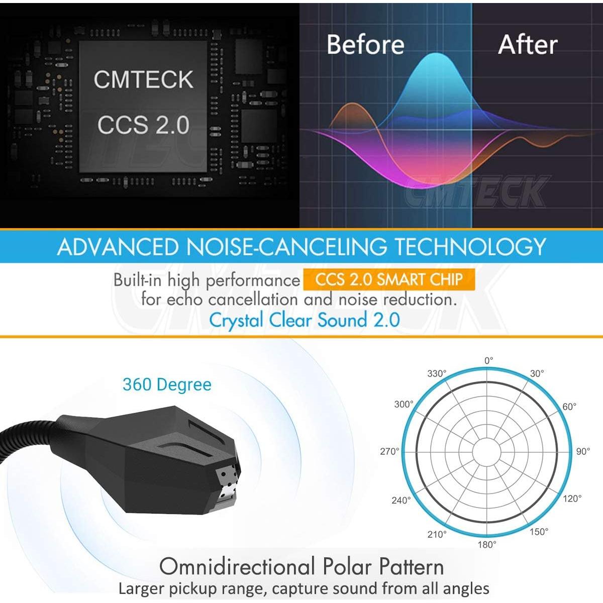 USB Computer Microphone, Plug &Play Desktop Omnidirectional Condenser PC Laptop Mic, Mute Button with LED Indicator, Compatible with Windows/Mac, Ideal for YouTube, Skype, Recording, Games(1.8m /6ft)