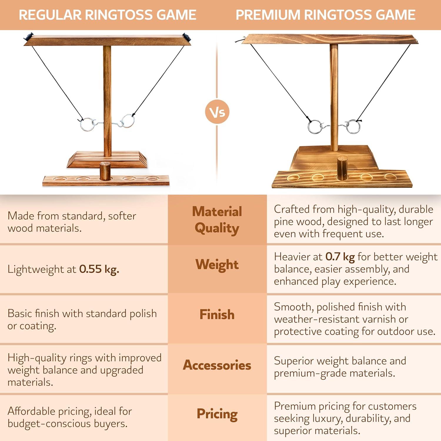 Juego de Lanzamiento de Aros CircleCraft CC-Ringtoss Madera