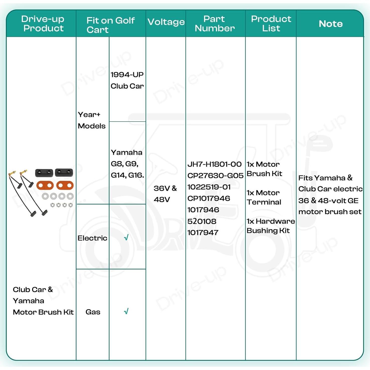 Kit de cepillos de motor Drive-up para carrito de golf 36/48V