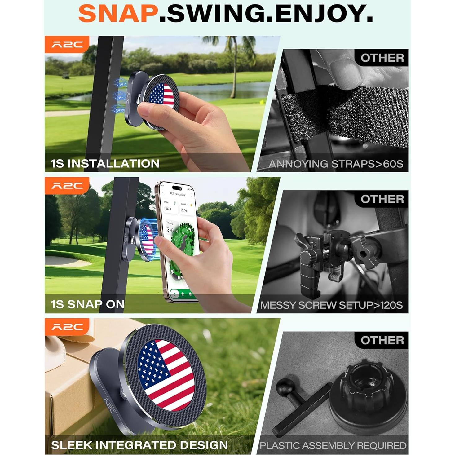 Soporte Magnético para Teléfono de Carro de Golf A2C - Bandera EE. UU.