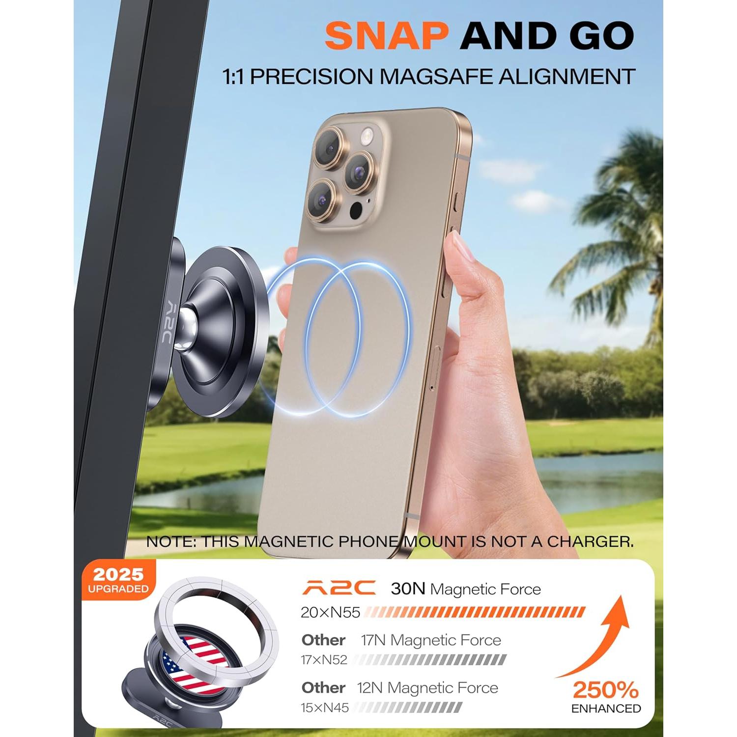 Soporte Magnético para Teléfono de Carro de Golf A2C - Bandera EE. UU.