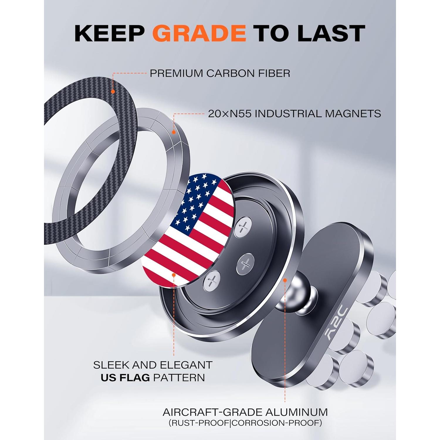 Soporte Magnético para Teléfono de Carro de Golf A2C - Bandera EE. UU.