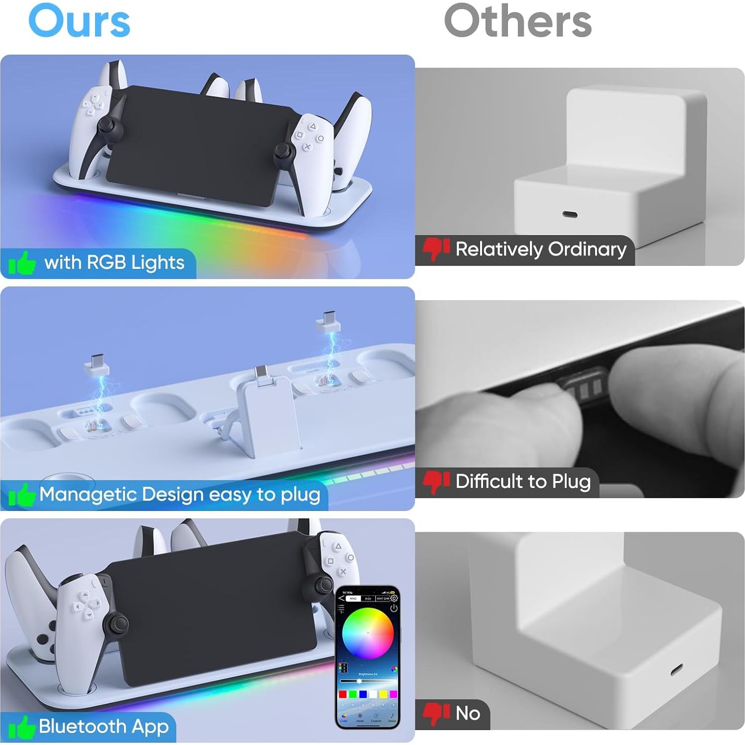 Soporte de Carga KEPLUG PS5 Portal con Luz RGB y USB-C
