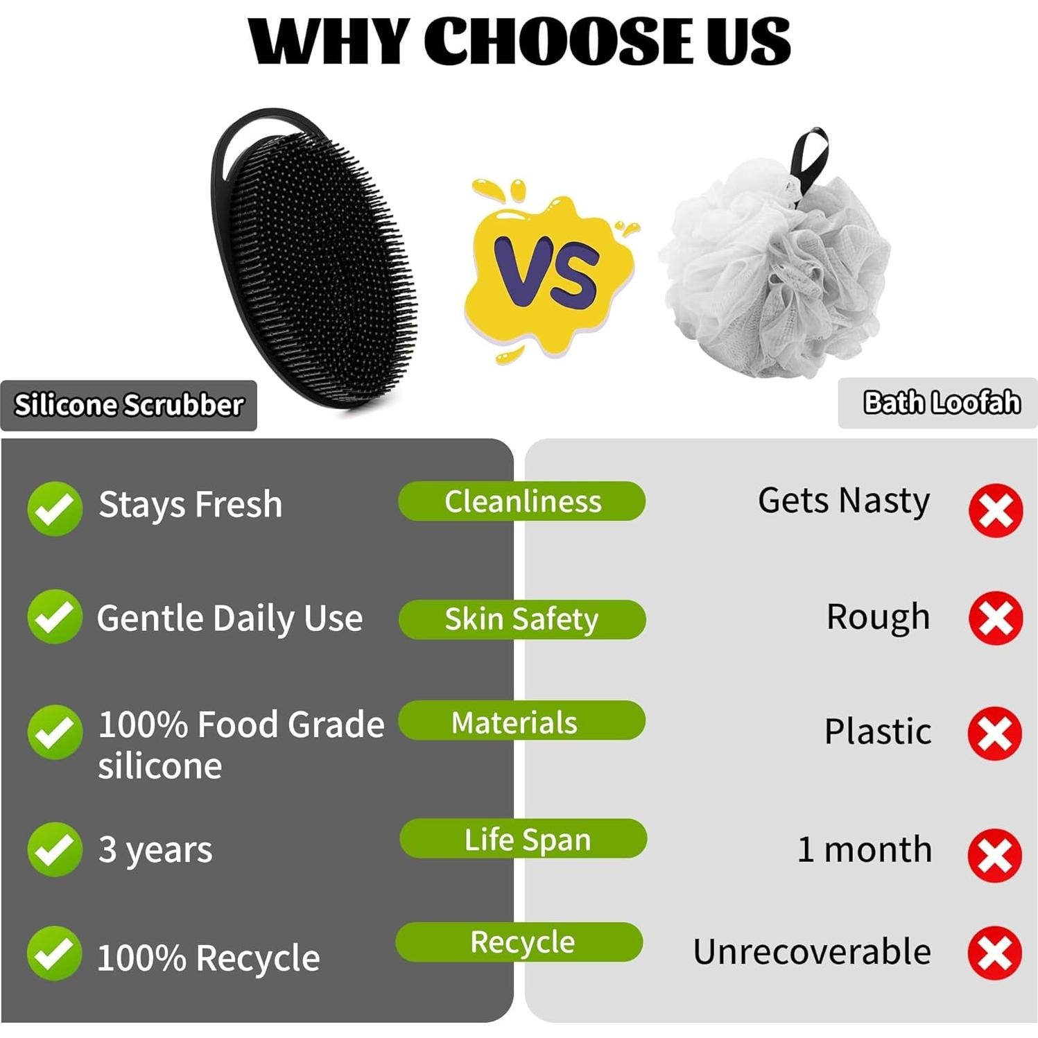 Esponja de Baño de Silicona ZYLOP 2 PCS Suave y Exfoliante