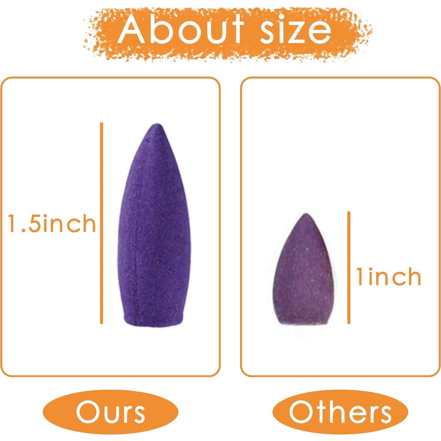 120 Conos de Incienso Retroceso Fasolahome - Lavanda, Sándalo, Rosa, Flor de Cerezo