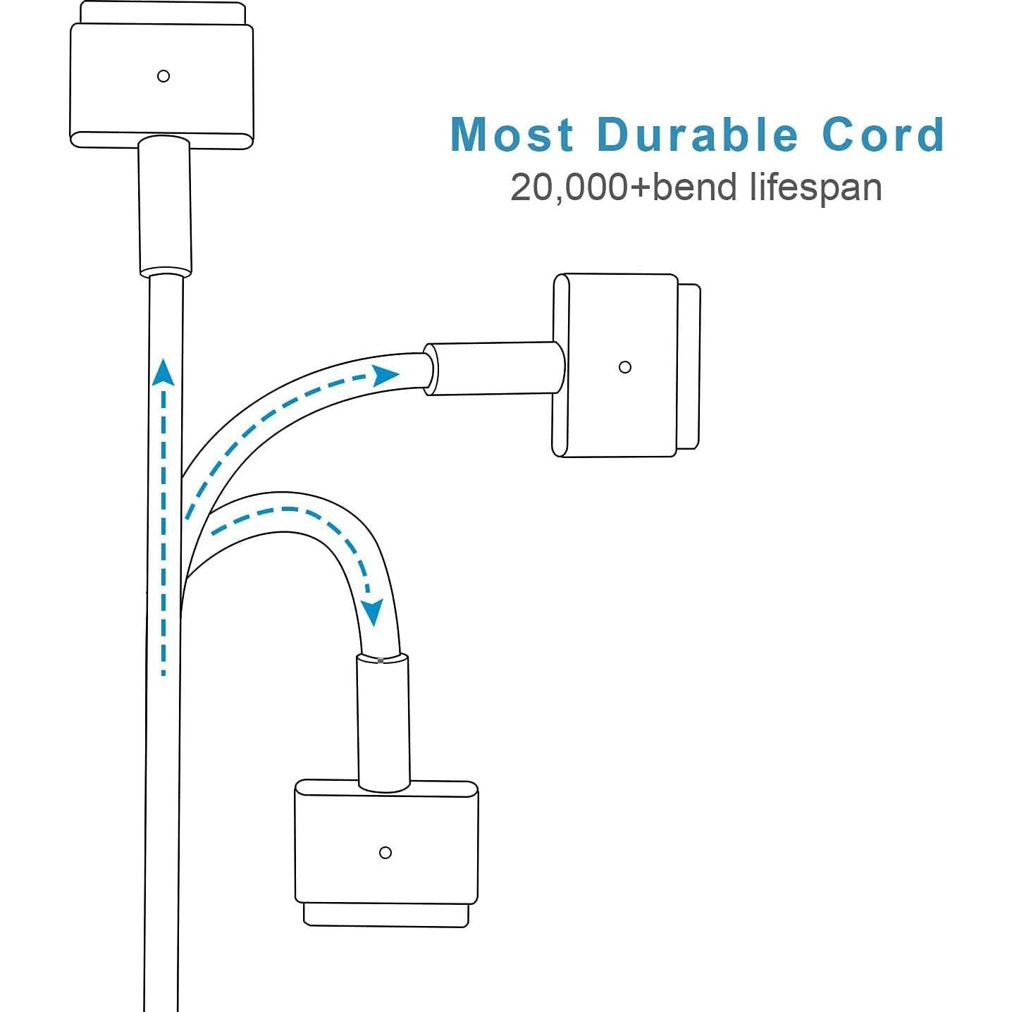 Cargador Adaptador de Poder 85W SiliconV para MacBook Pro/Air