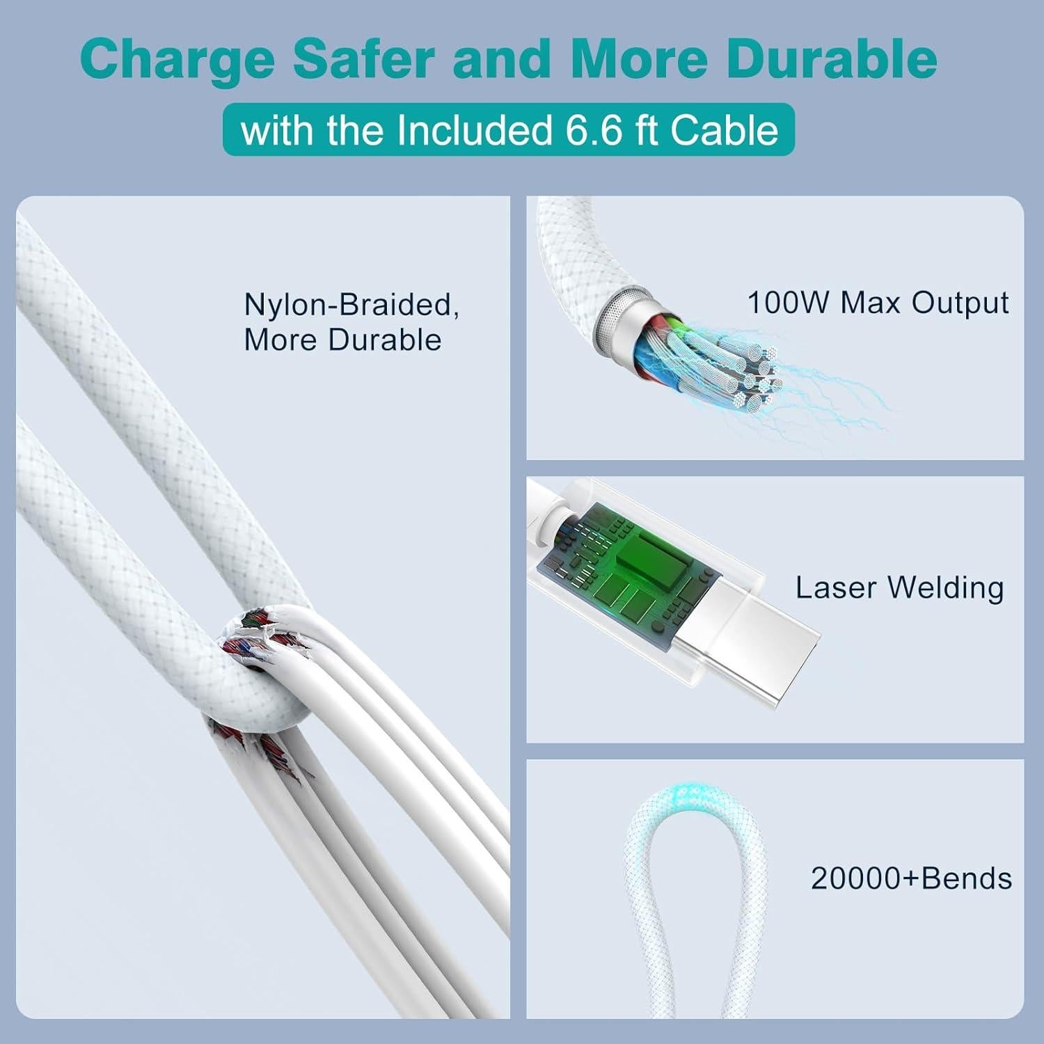 Cargador 100W USB-C para MacBook Pro/Air - Dongguanshiqinxi