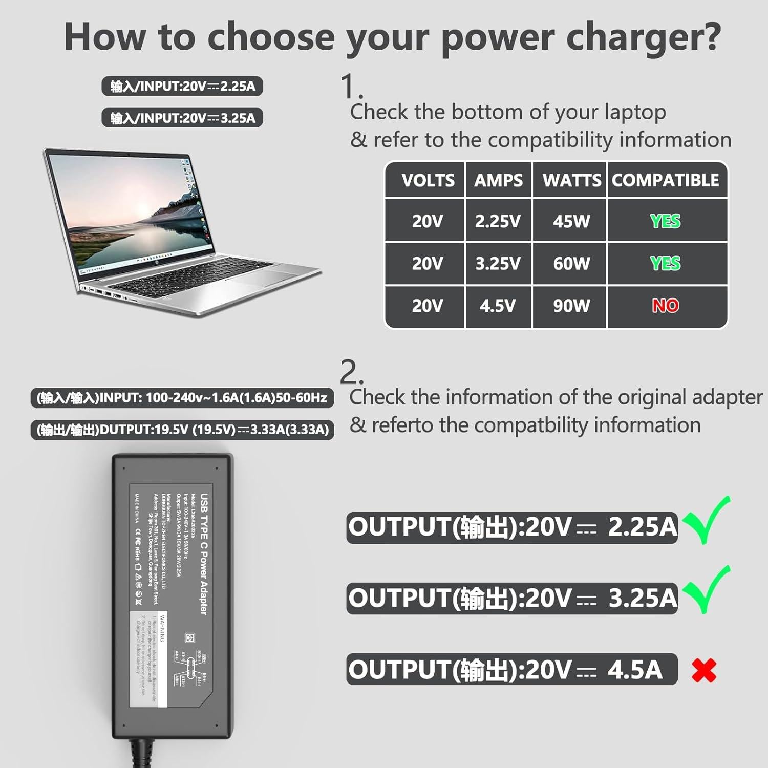 Cargador USB C 65W GKLSPL para Laptop Dell y Más