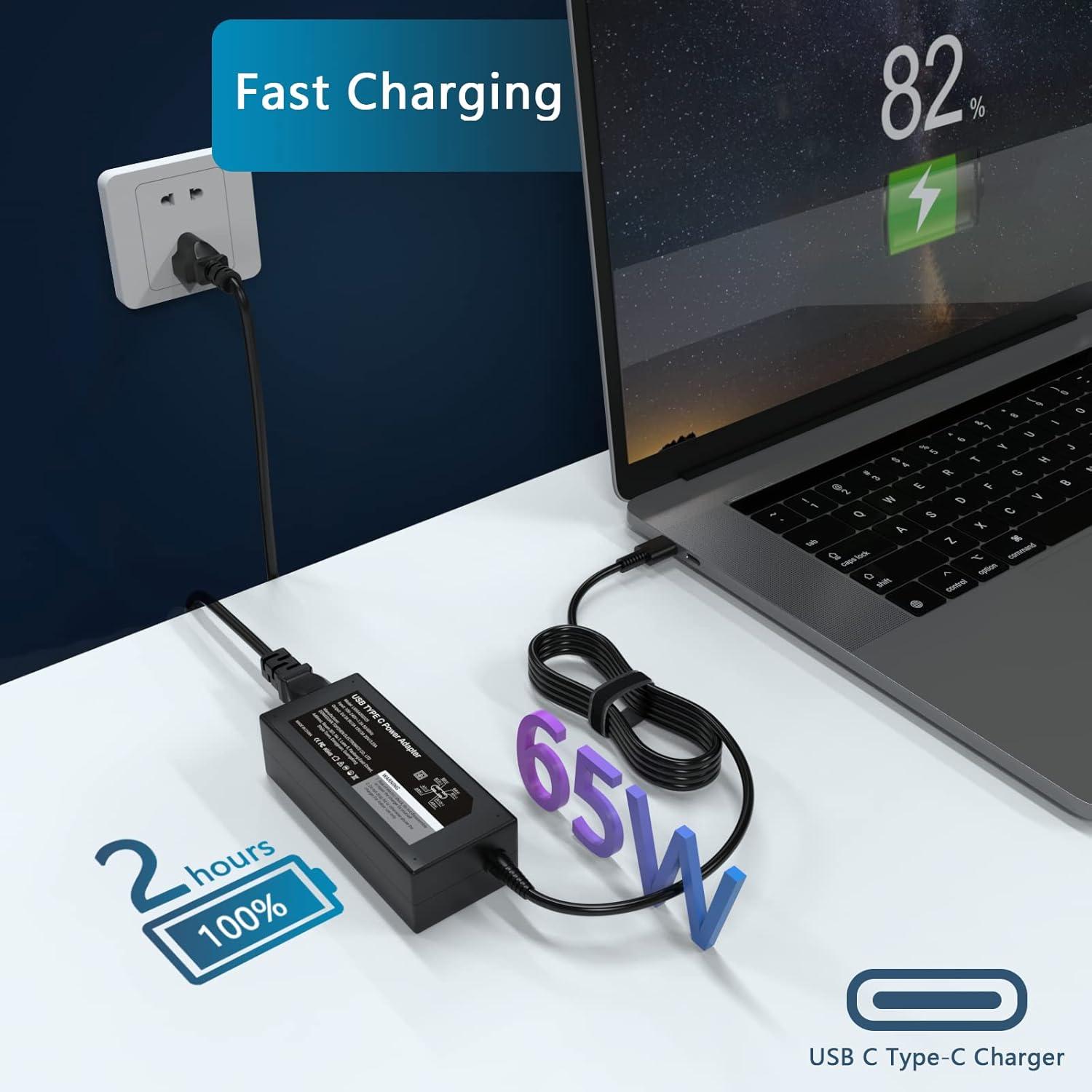 Cargador USB-C 65W GVKRLXZ para Laptop Dell Latitude/XPS