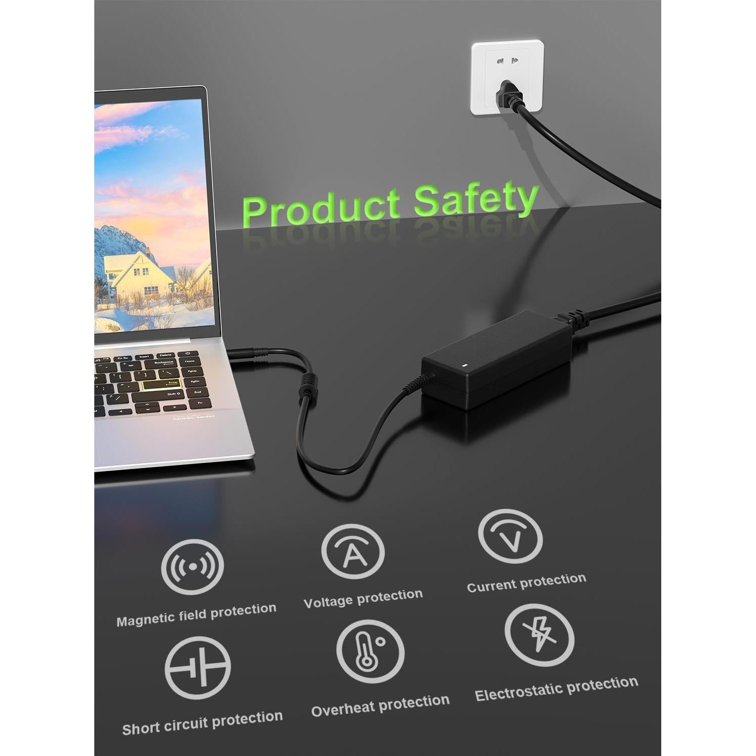 Cargador 65W PowerPortnerLink para Dell Inspiron y Latitude