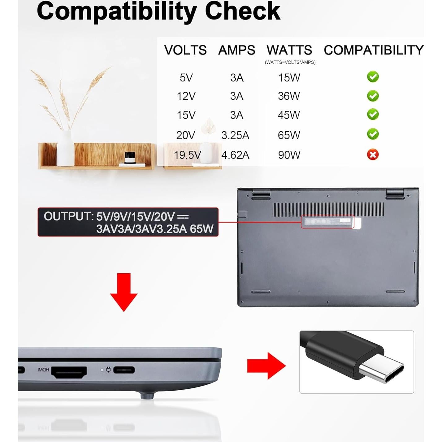 Cargador USB C 65W Dell Latitude Inspiron XPS 13 15 17