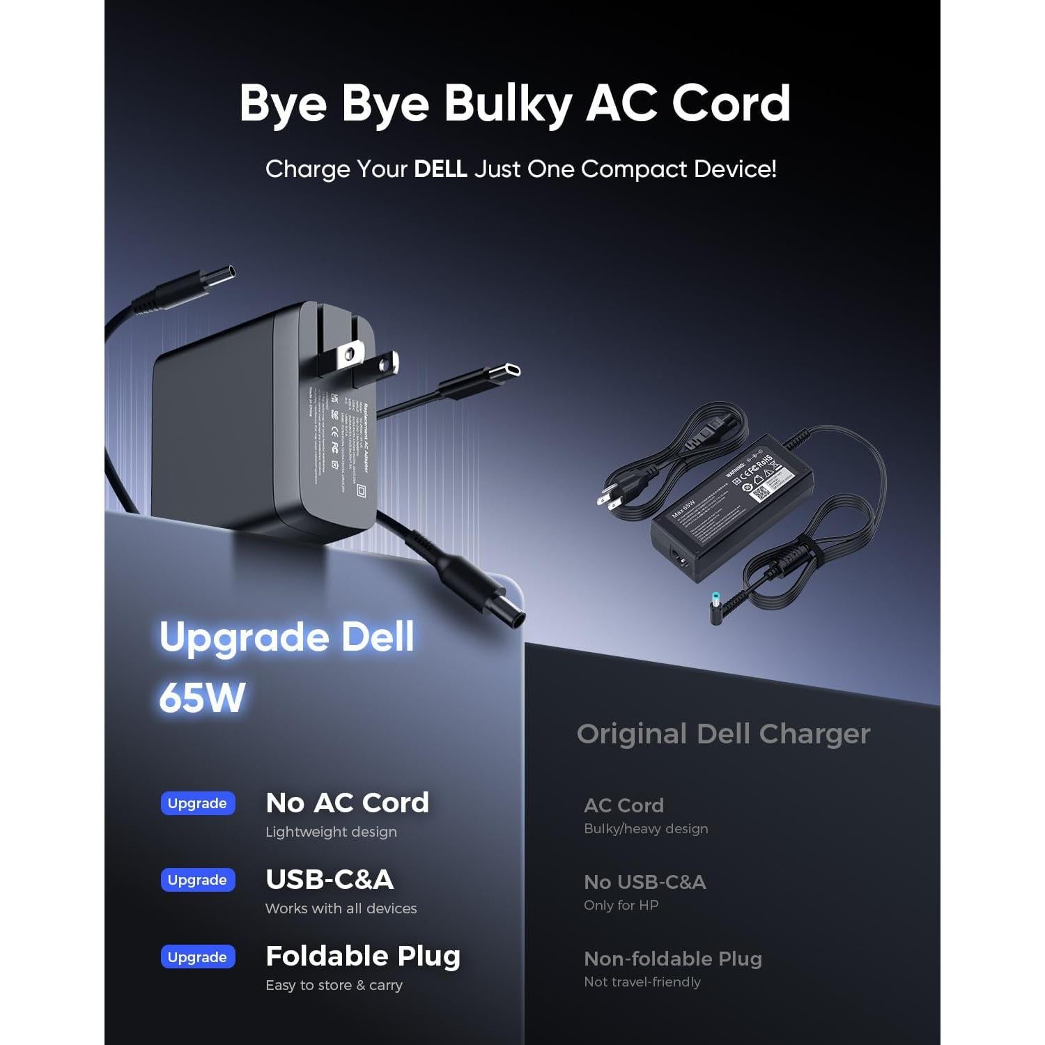 Cargador Dell 65W USB-C para Laptop XPS, Inspiron, Latitude