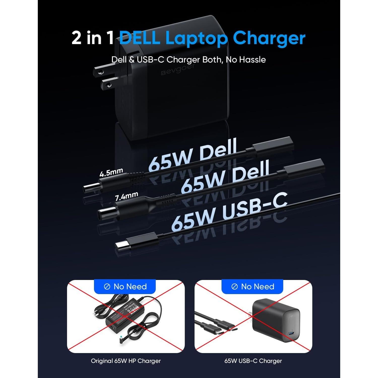 Cargador Dell 65W USB-C para Laptop XPS, Inspiron, Latitude