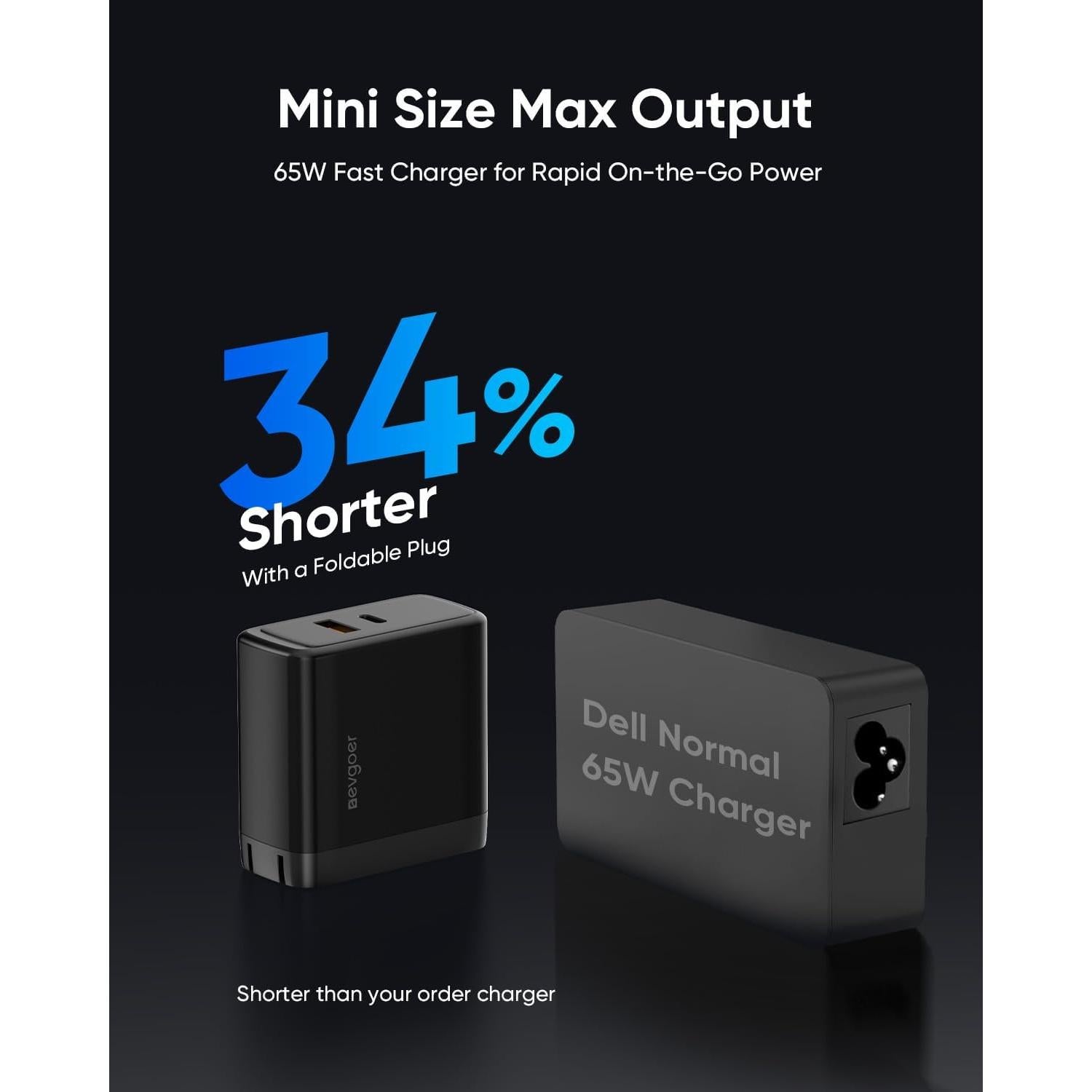 Cargador Dell 65W USB-C para Laptop XPS, Inspiron, Latitude