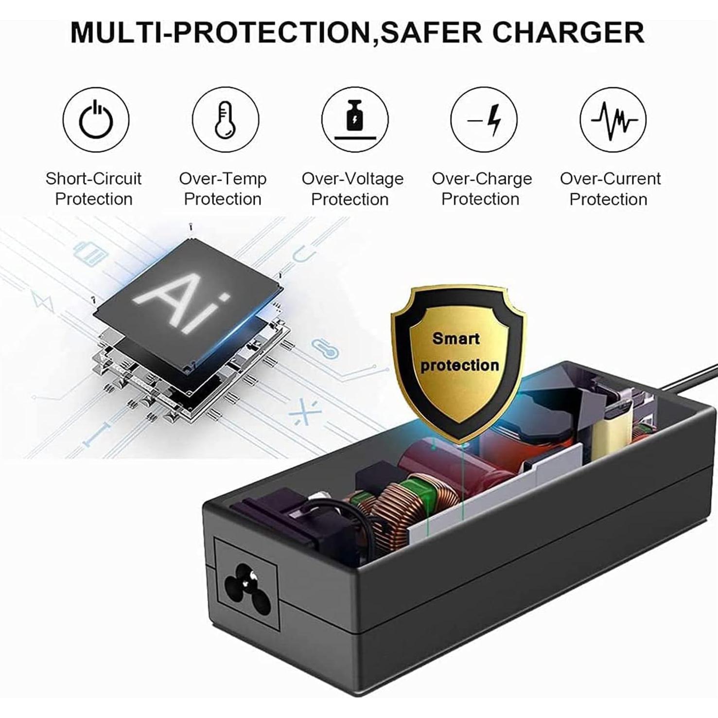 Cargador HP 45W Adaptador de Corriente 19.5V Punta Azul