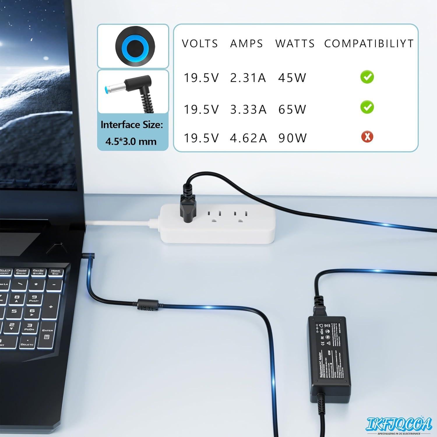 Cargador de Laptop IKFJQCOA 65W Compatible con HP Envy y Pavilion