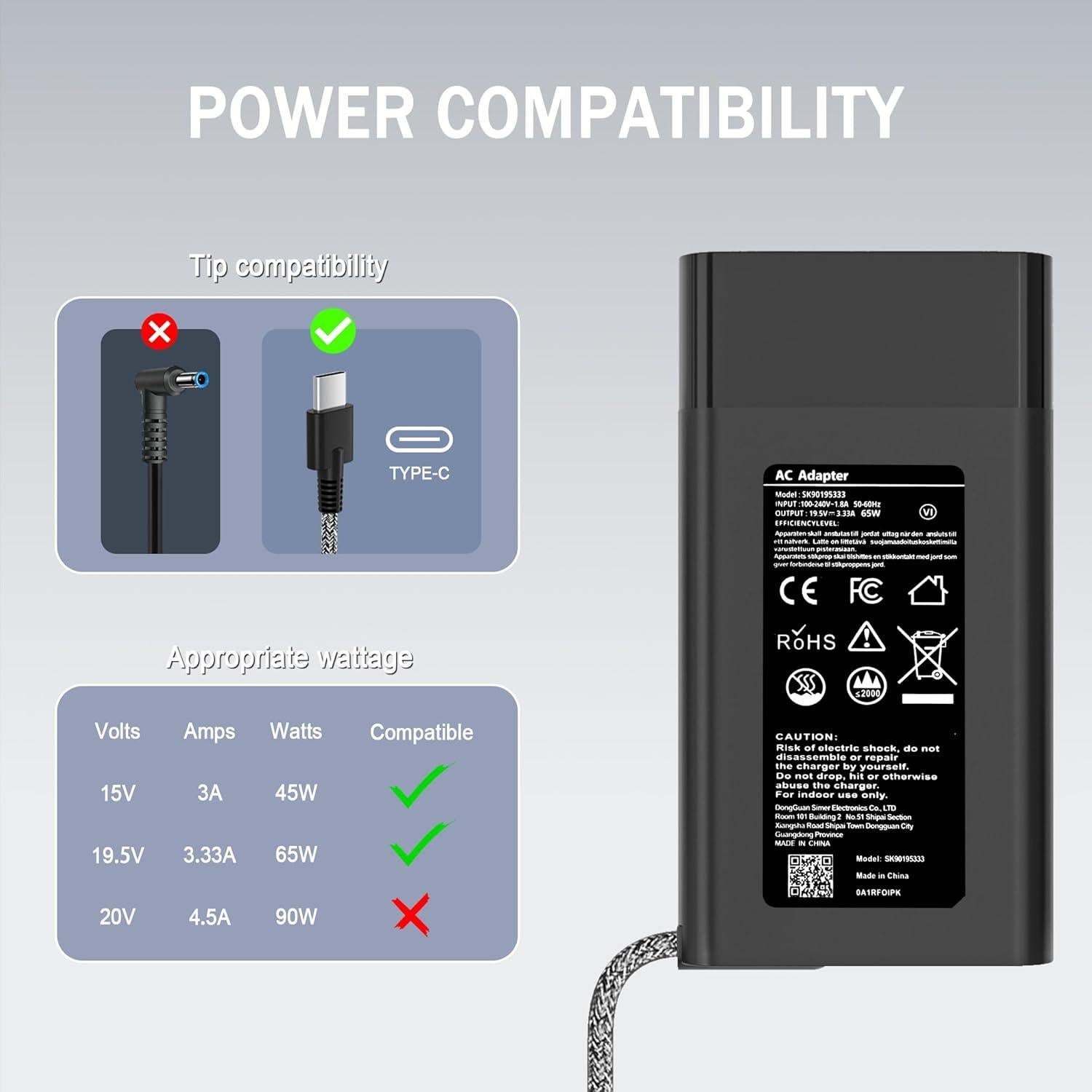 Cargador USB C 65W JIONR para Laptop HP Elitebook y Envy