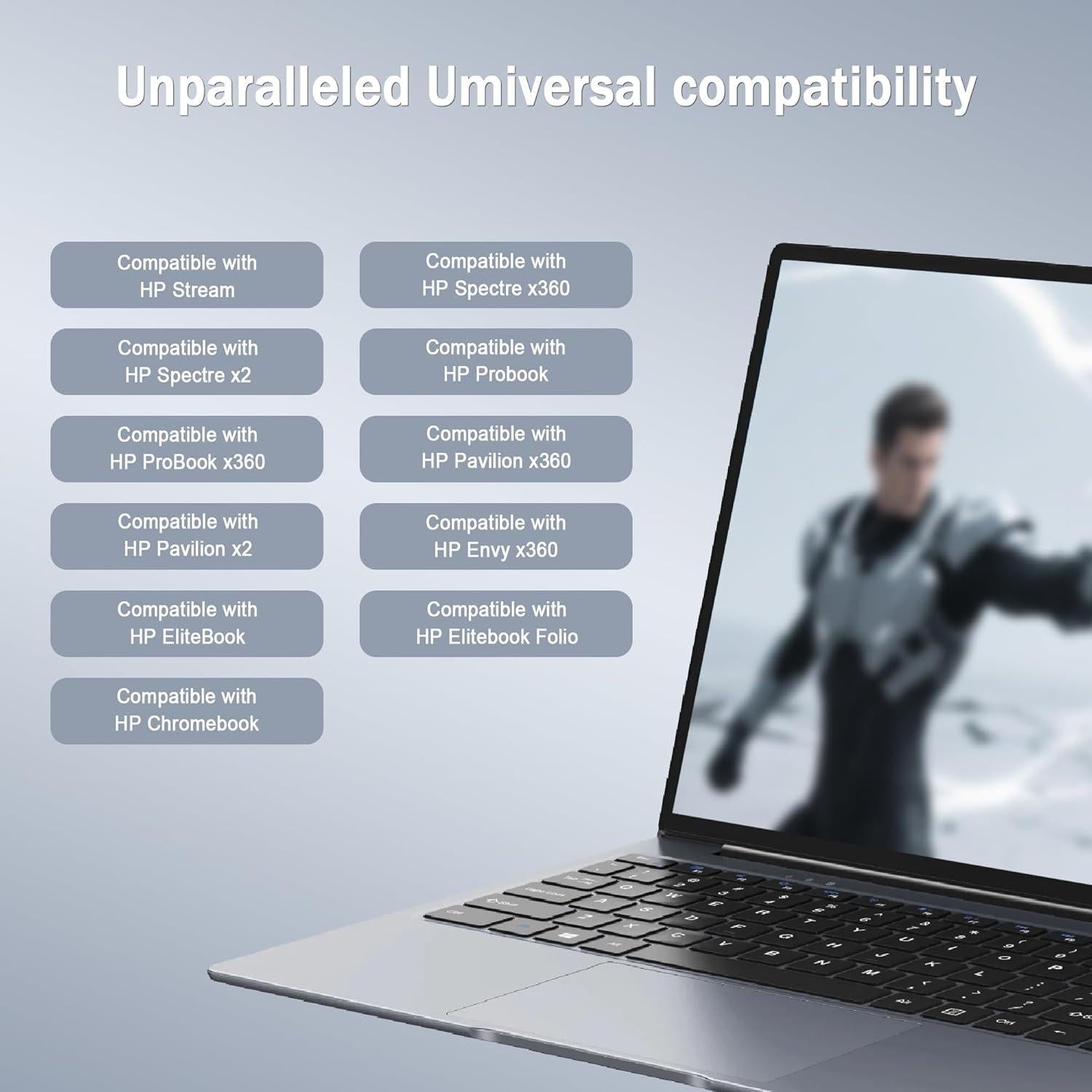 Cargador USB C 65W JIONR para Laptop HP Elitebook y Envy