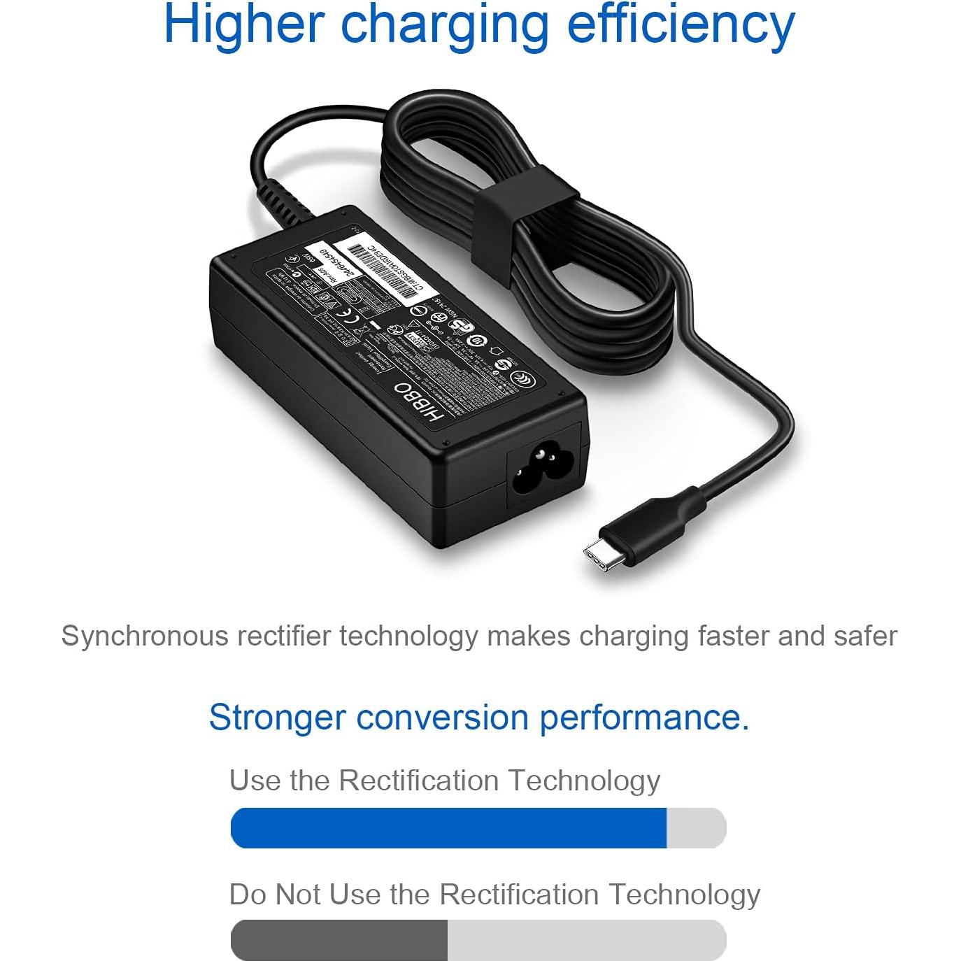 Cargador USB-C HIBBO 65W para Laptop HP Chromebook