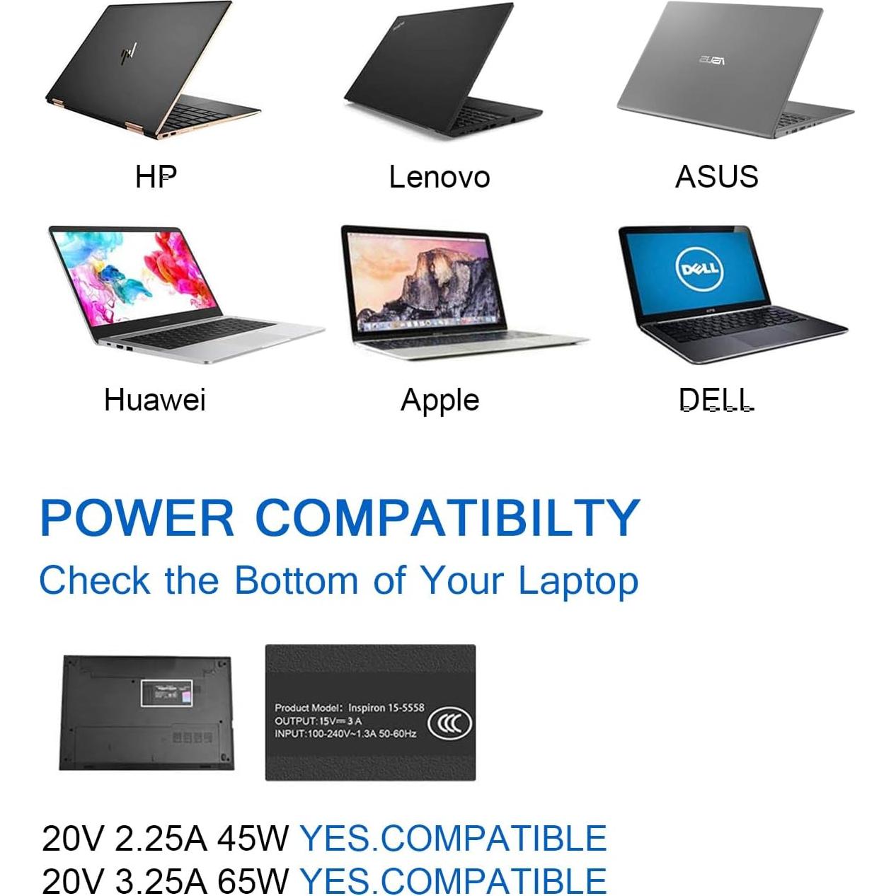 Cargador USB-C HIBBO 65W para Laptop HP Chromebook