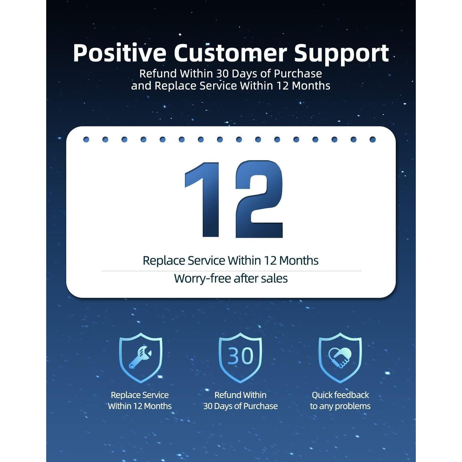 Cargador USB C Superer 65W para Laptop Lenovo - Adaptador Rápido