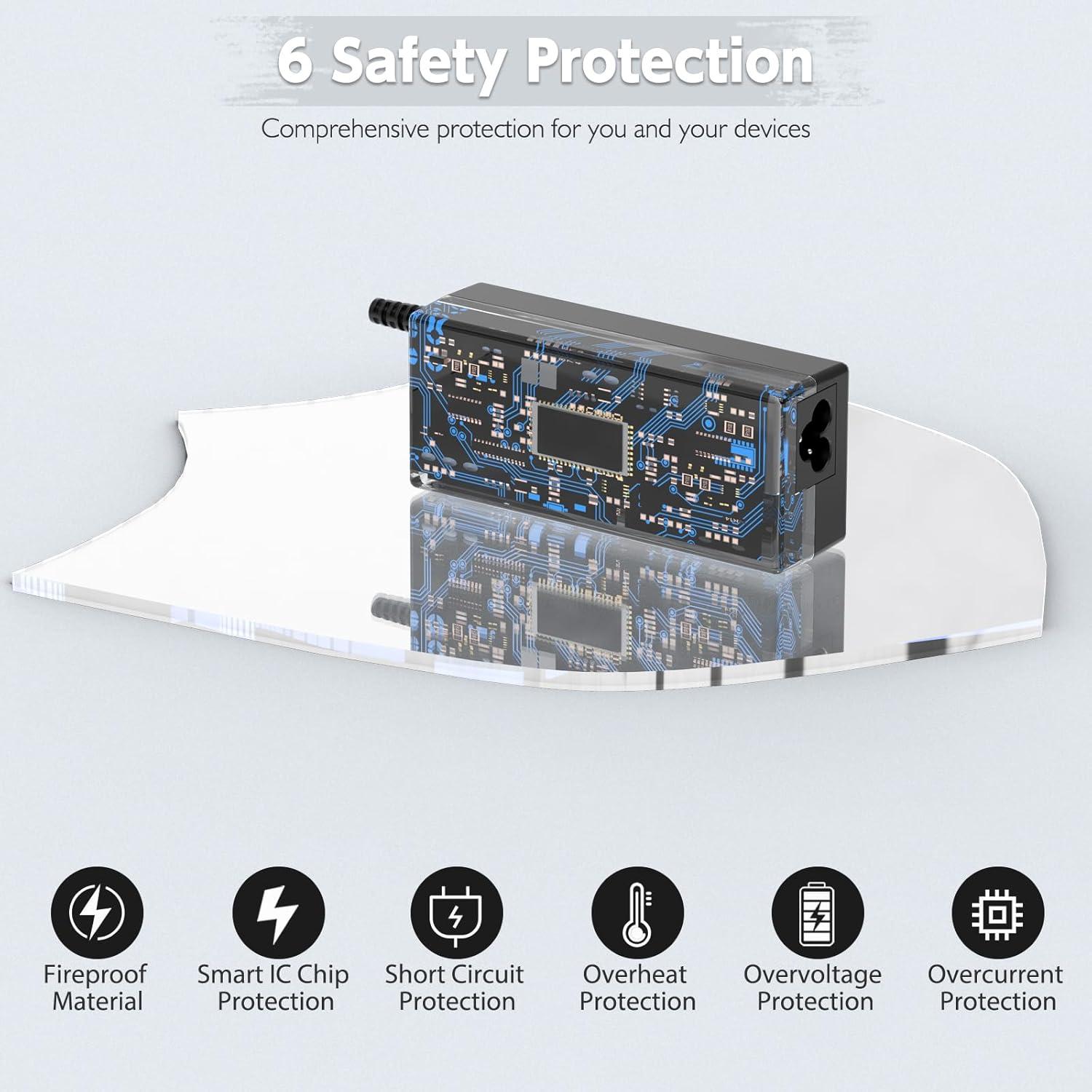 Cargador ROLADA 65W Compatible con Lenovo IdeaPad y Chromebook