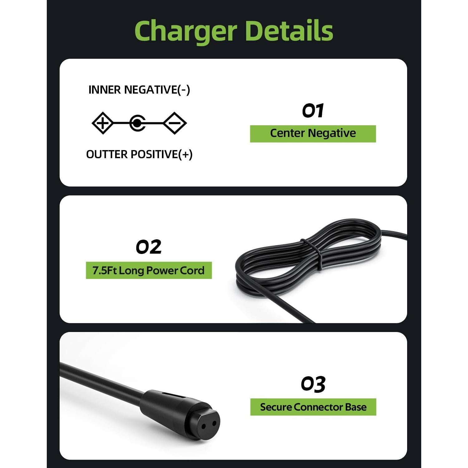 Cargador Dexpt 65W Compatible con Laptop Asus Redondo