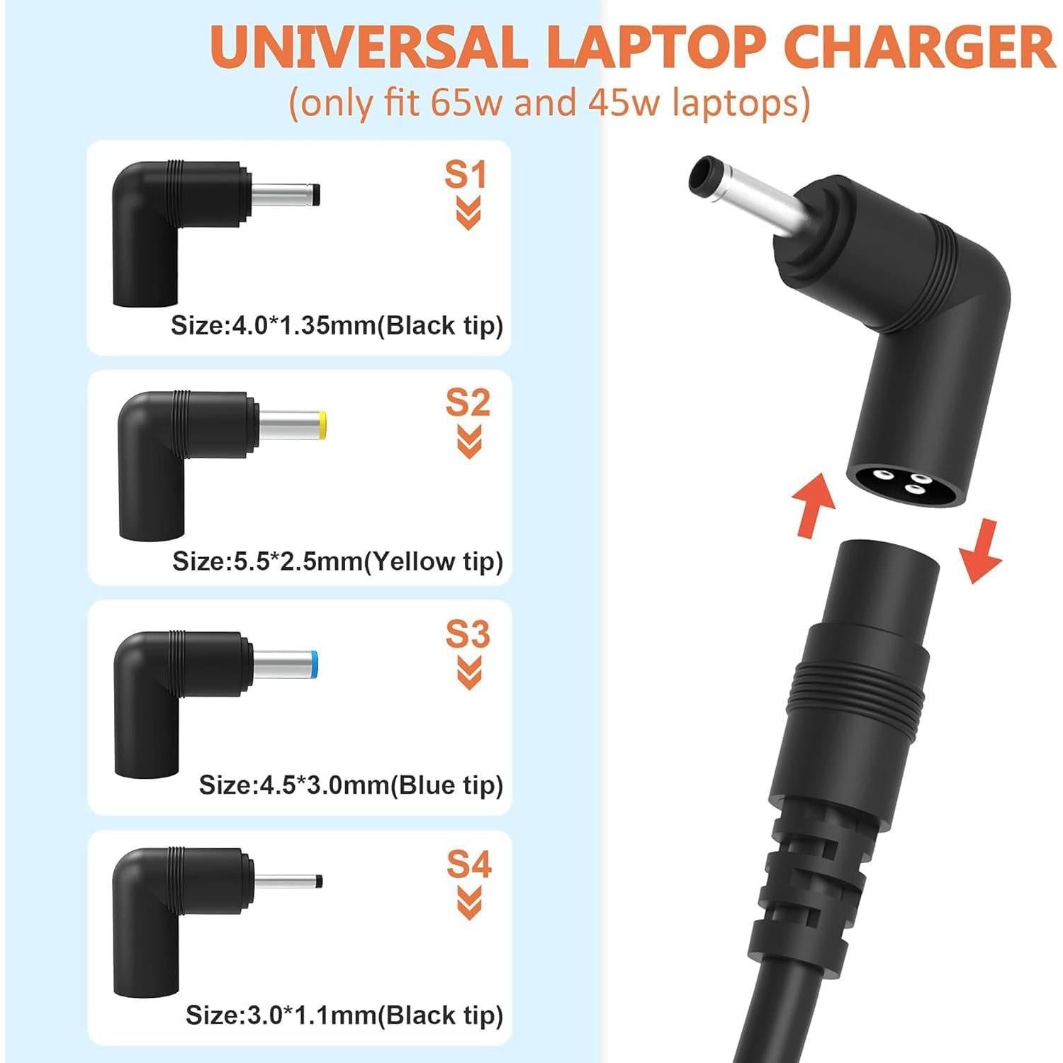 Cargador 65W SZGUDULO para Laptop Asus - Adaptador Universal