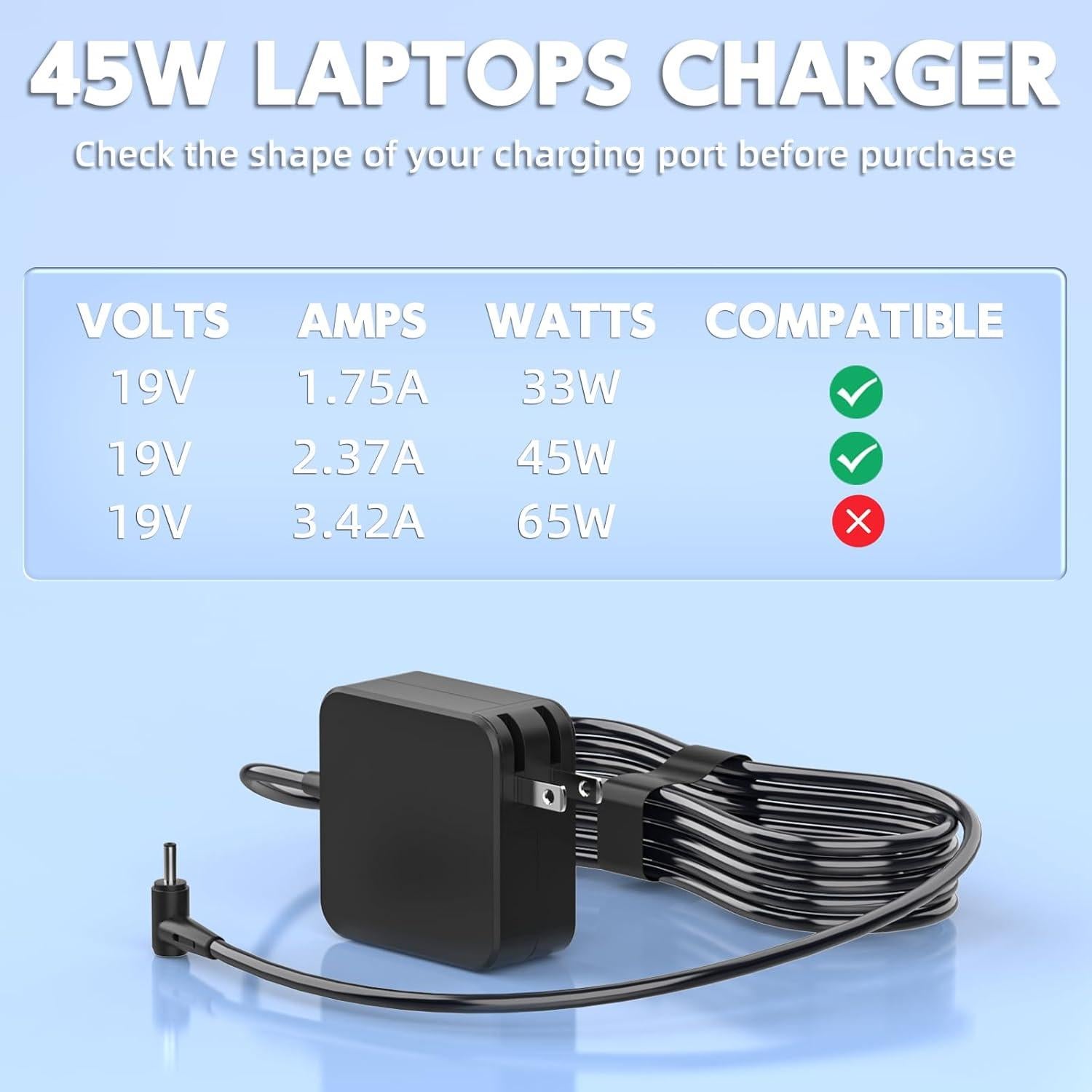 Cargador de Laptop HFLRZZ 45W Compatible con ASUS ZenBook