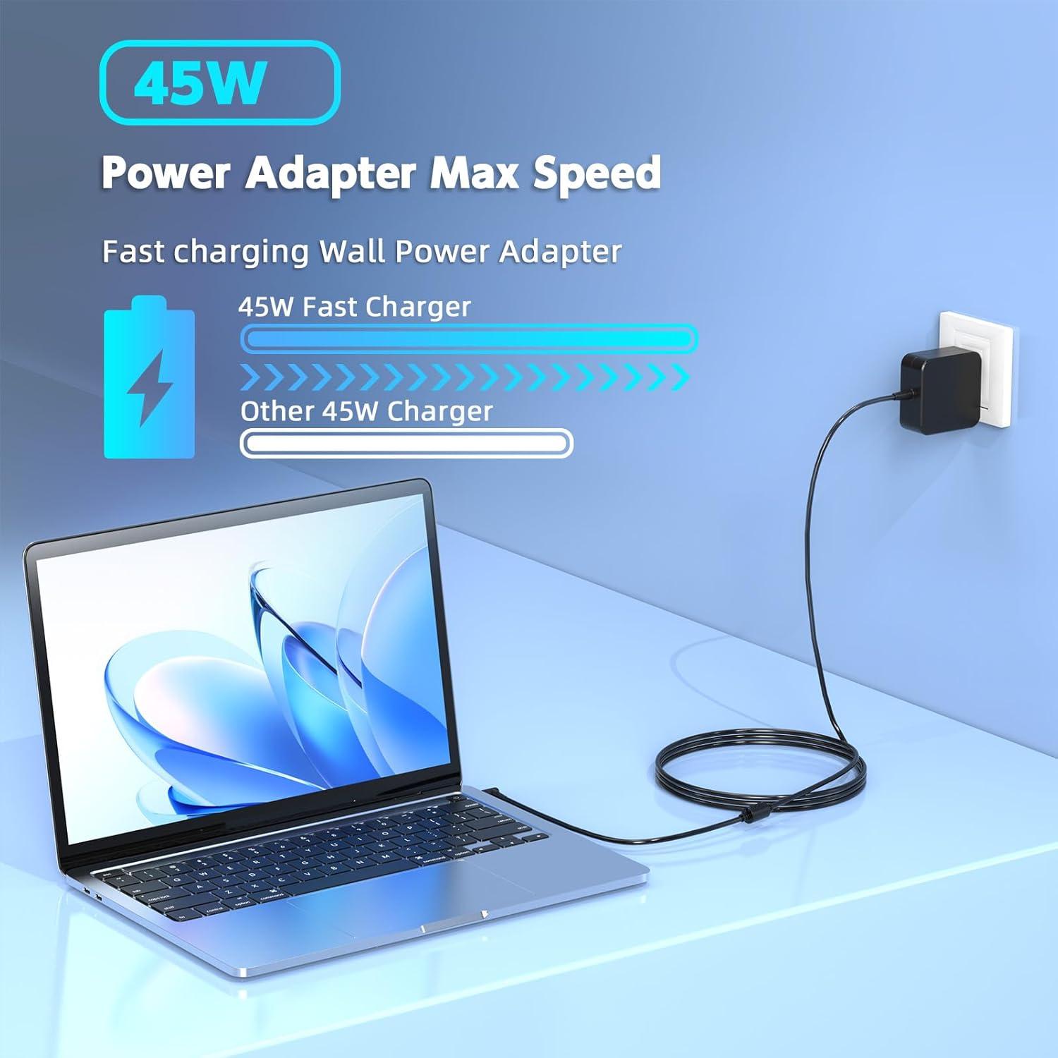 Cargador de Laptop HFLRZZ 45W Compatible con ASUS ZenBook