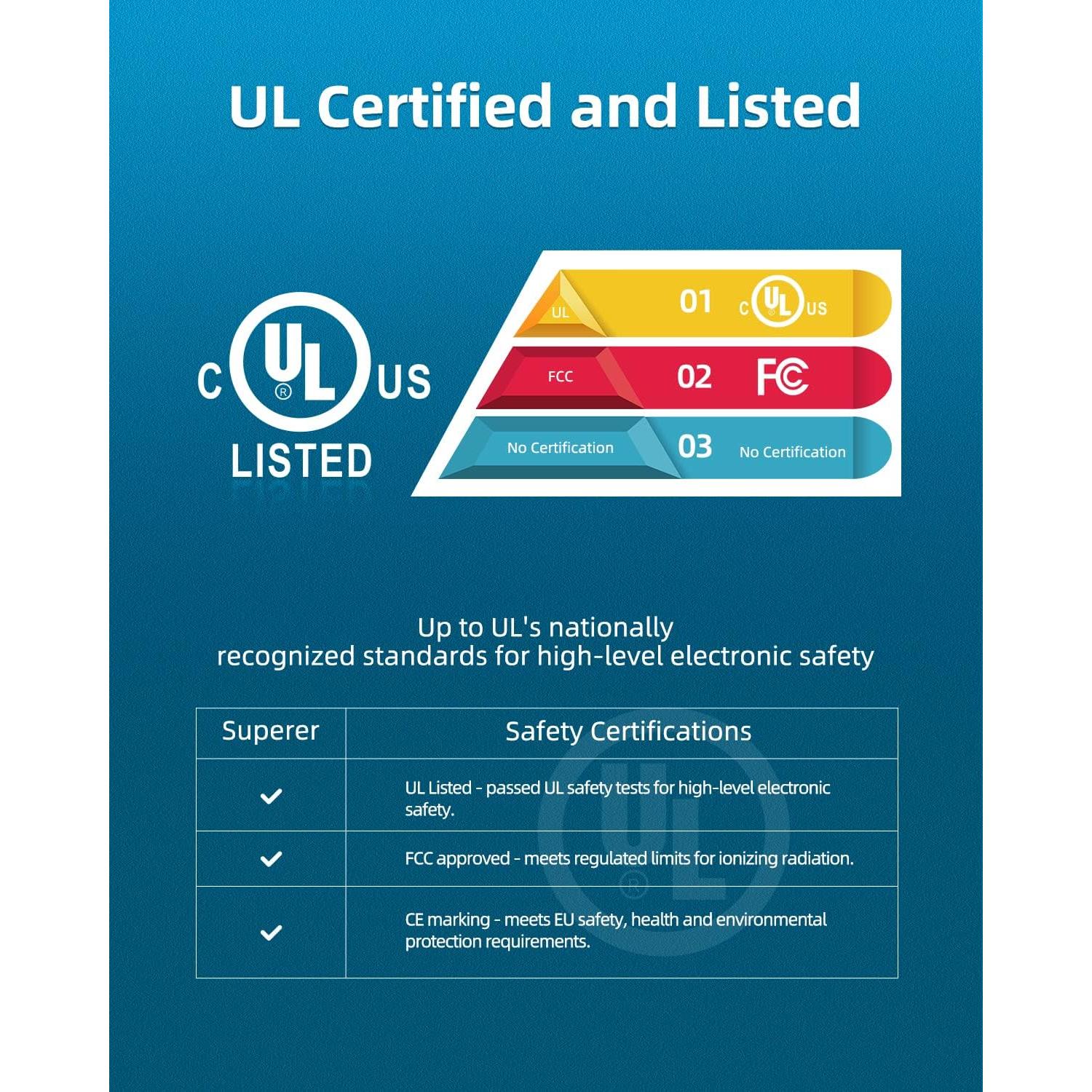 Cargador Superer 65W para Asus Vivobook y Zenbook