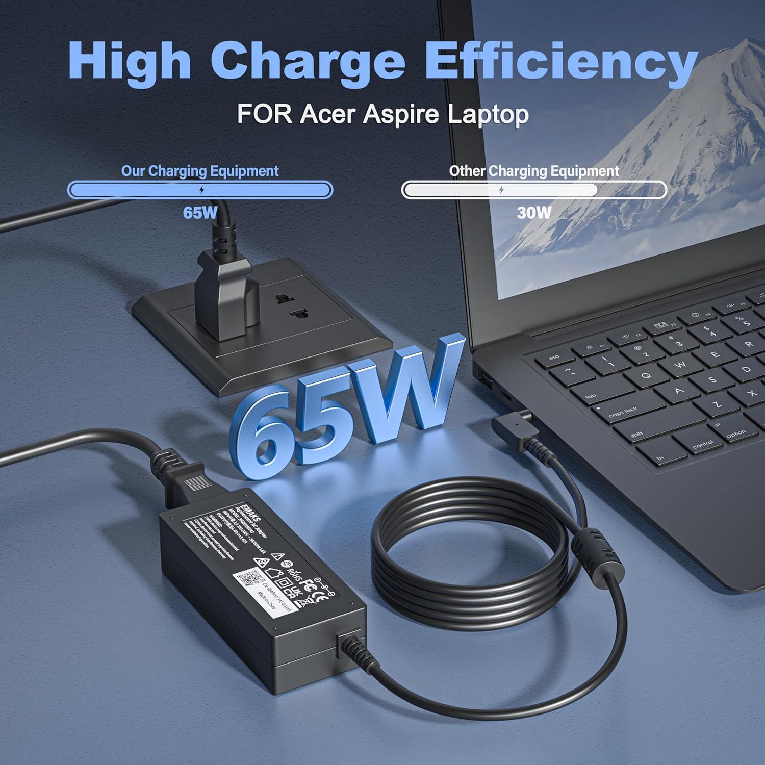 Cargador de Laptop 65W Emaks para Acer Aspire y Swift