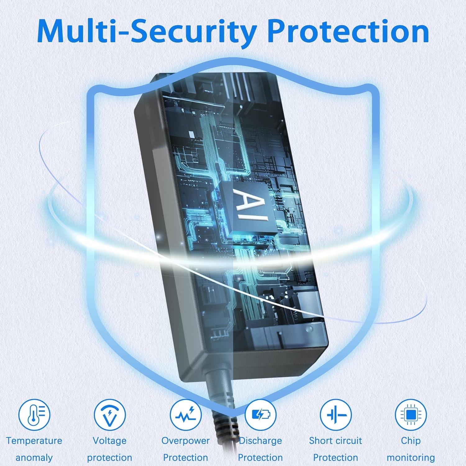 Cargador USB C 65W VJYUIJAY para Acer Chromebook y más