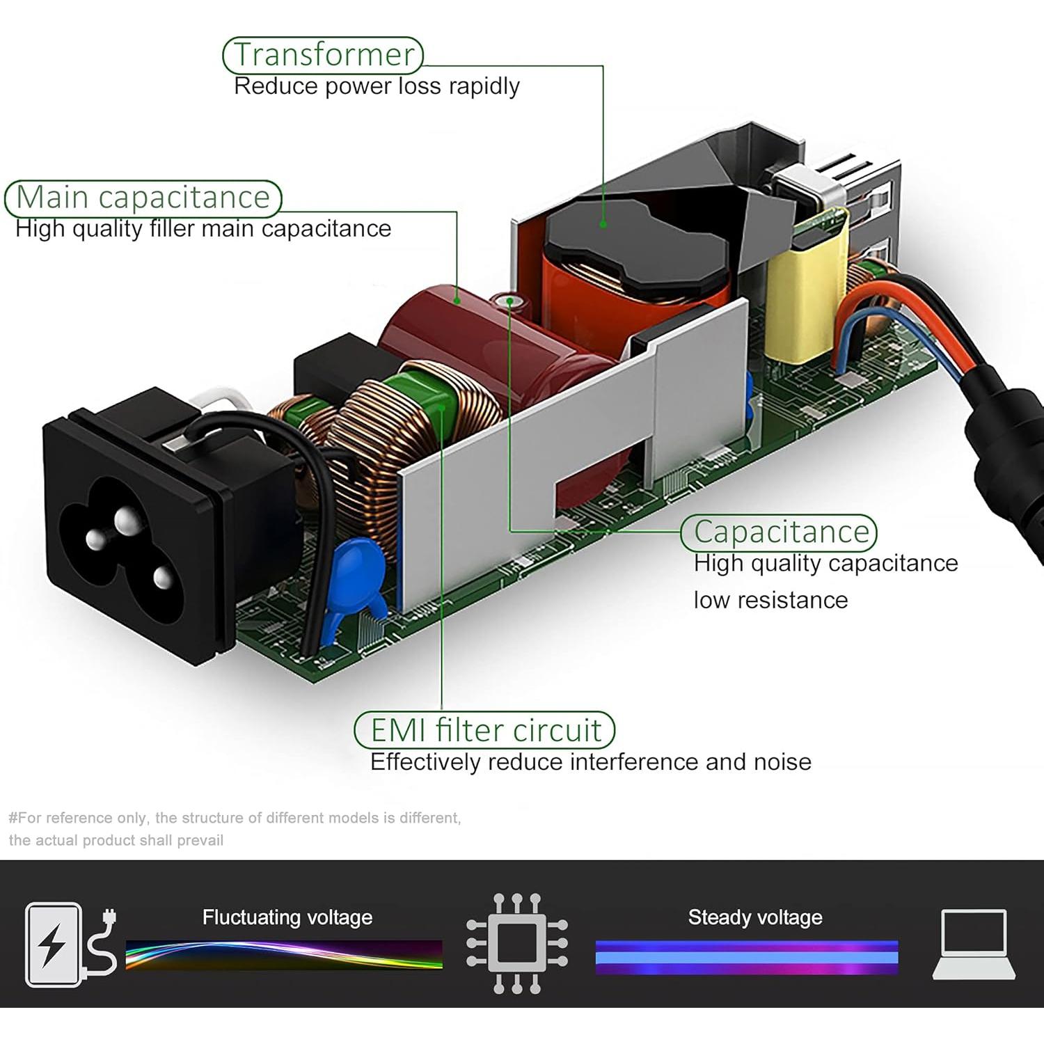 Cargador Givehooy 19V 2.37A 45W para Acer Aspire 5