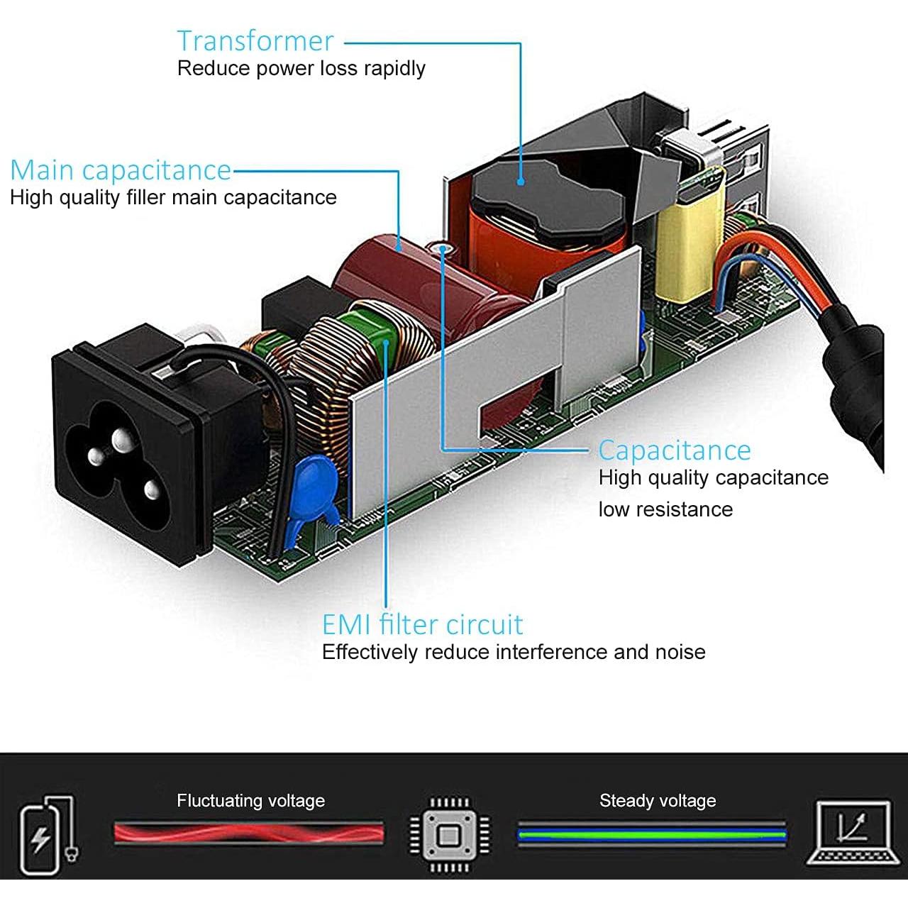 Cargador de Laptop Jeestam 65W Compatible Acer Aspire 5