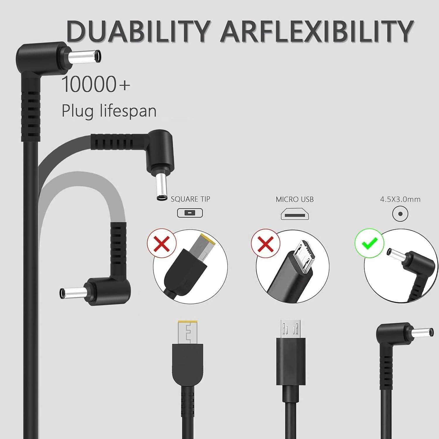 Cargador de Laptop 120W GKLSPL Compatible con MSI GF63