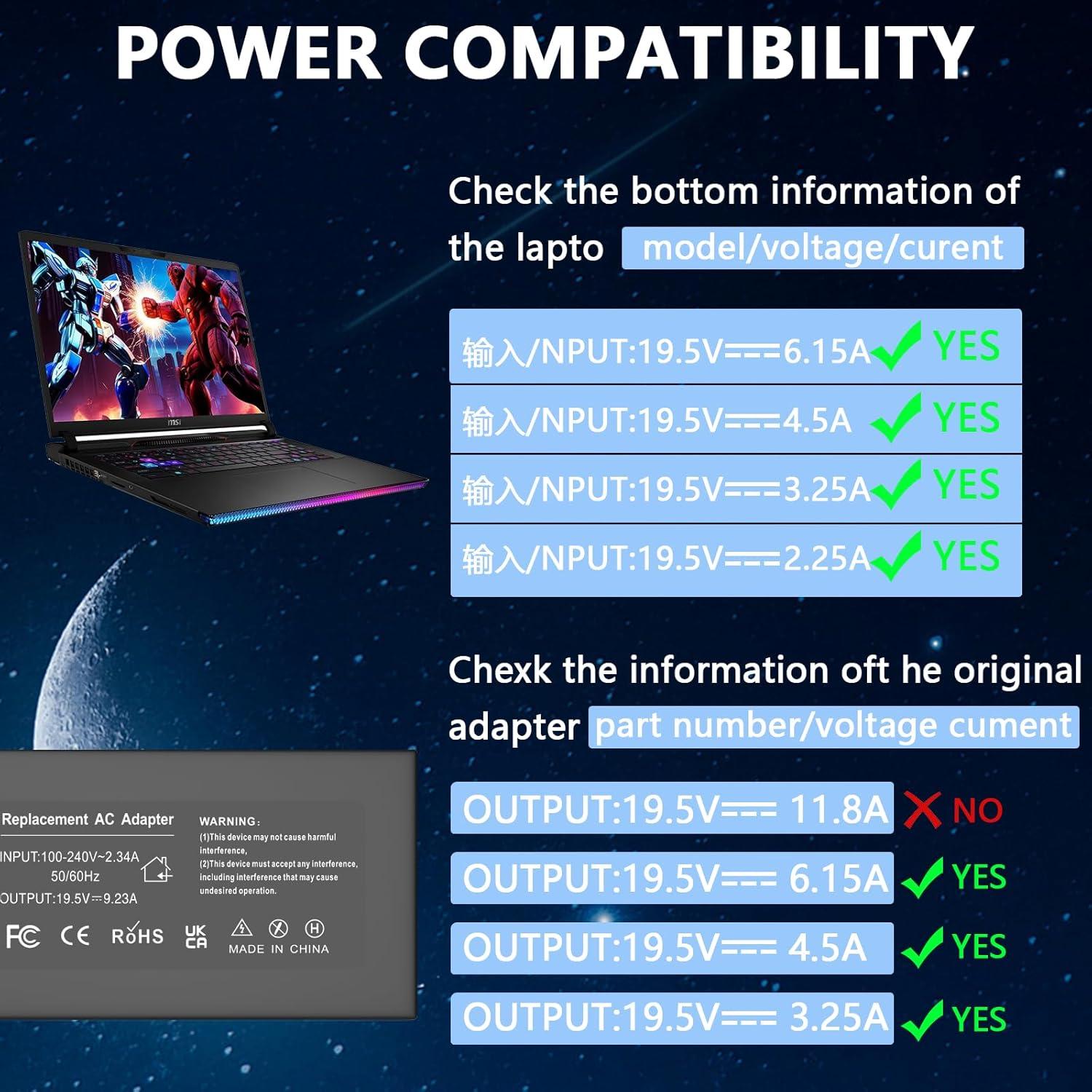 Cargador de Laptop 120W GKLSPL Compatible con MSI GF63